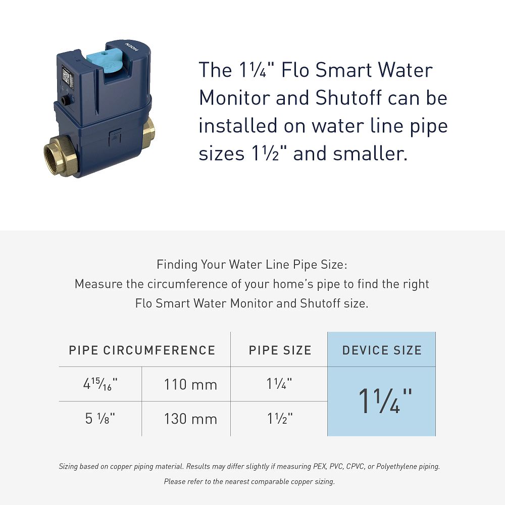 Flo Smart Water Monitor & Shutoff