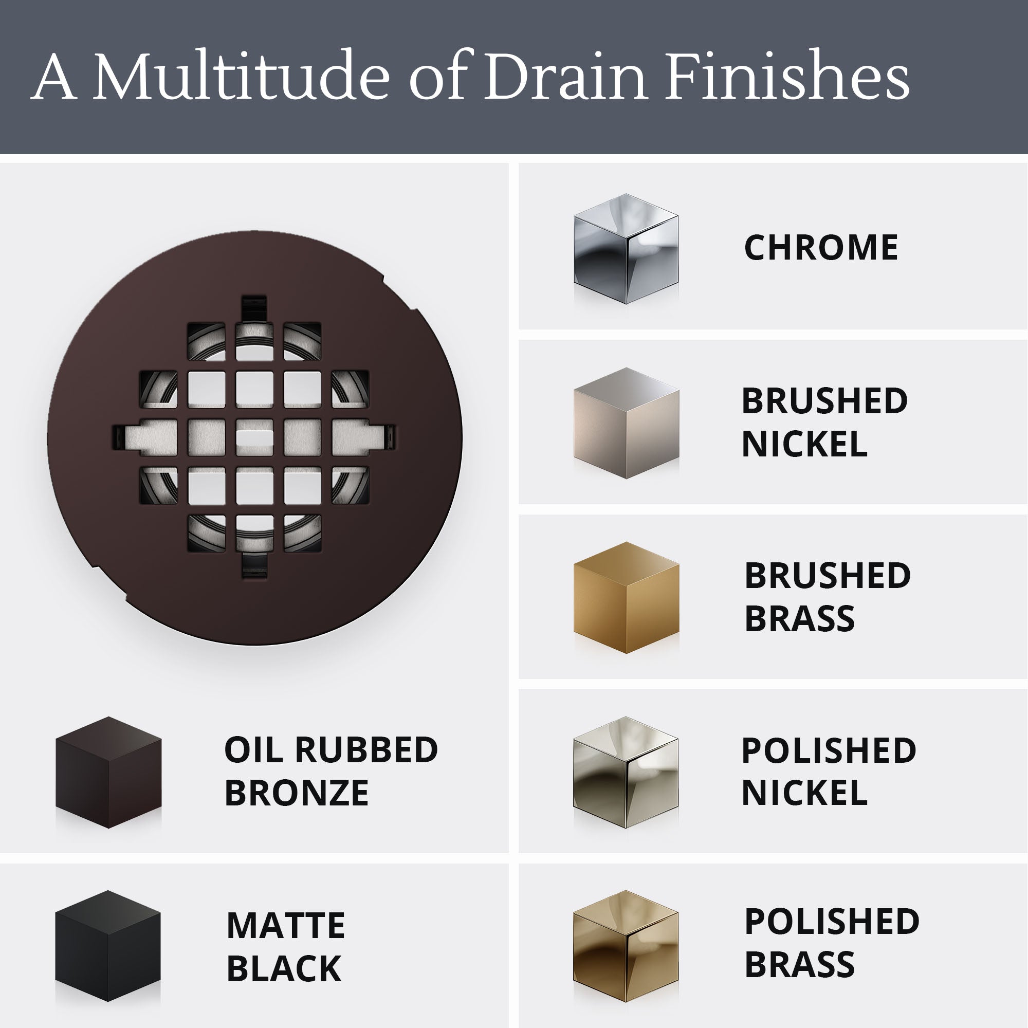 SlimLine 2" Round Shower Drain
