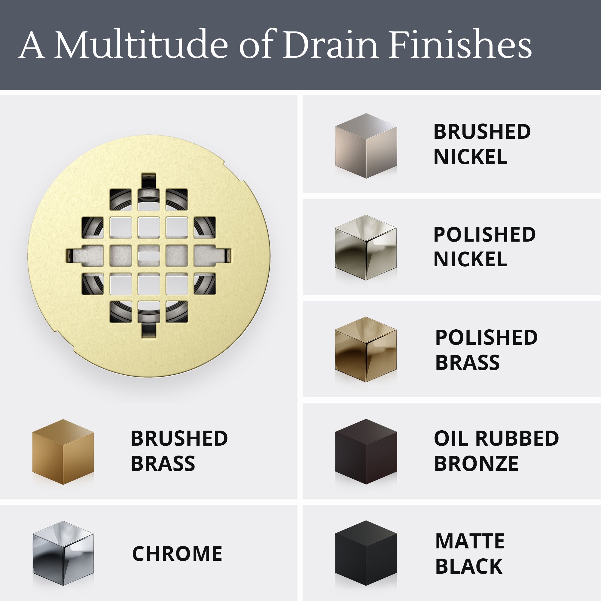 SlimLine 2" Round Shower Drain