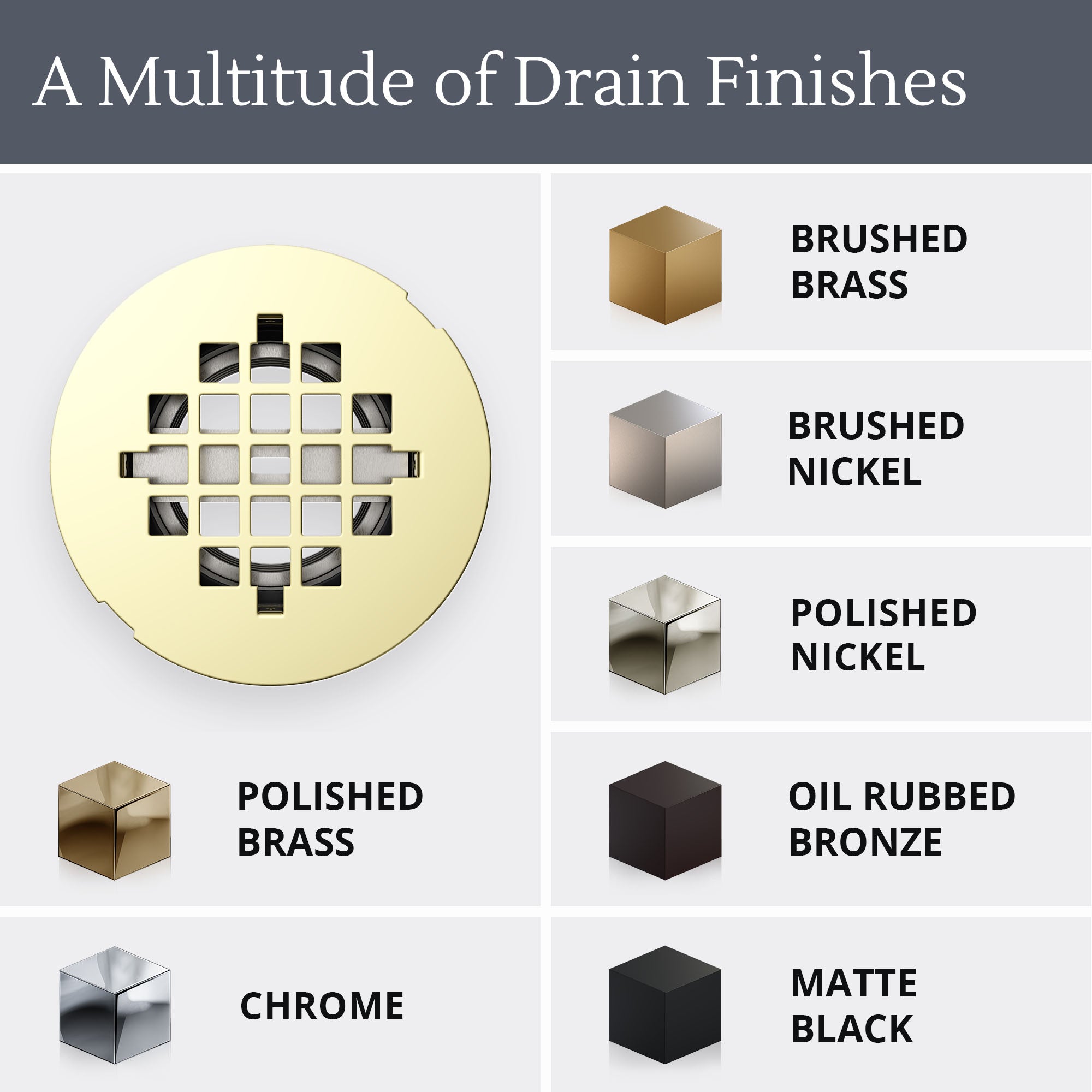 SlimLine 2" Round Shower Drain