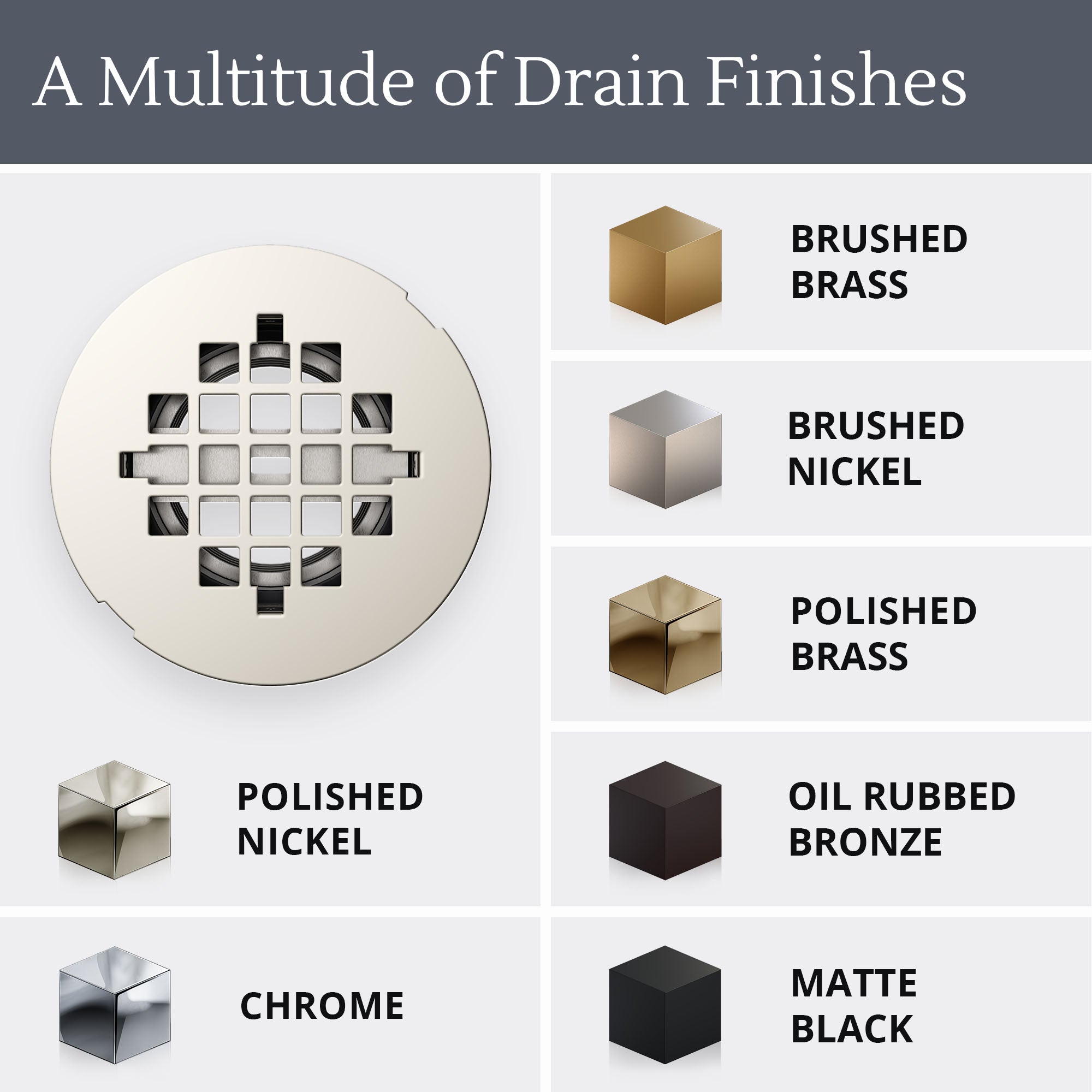 SlimLine 2" Round Shower Drain