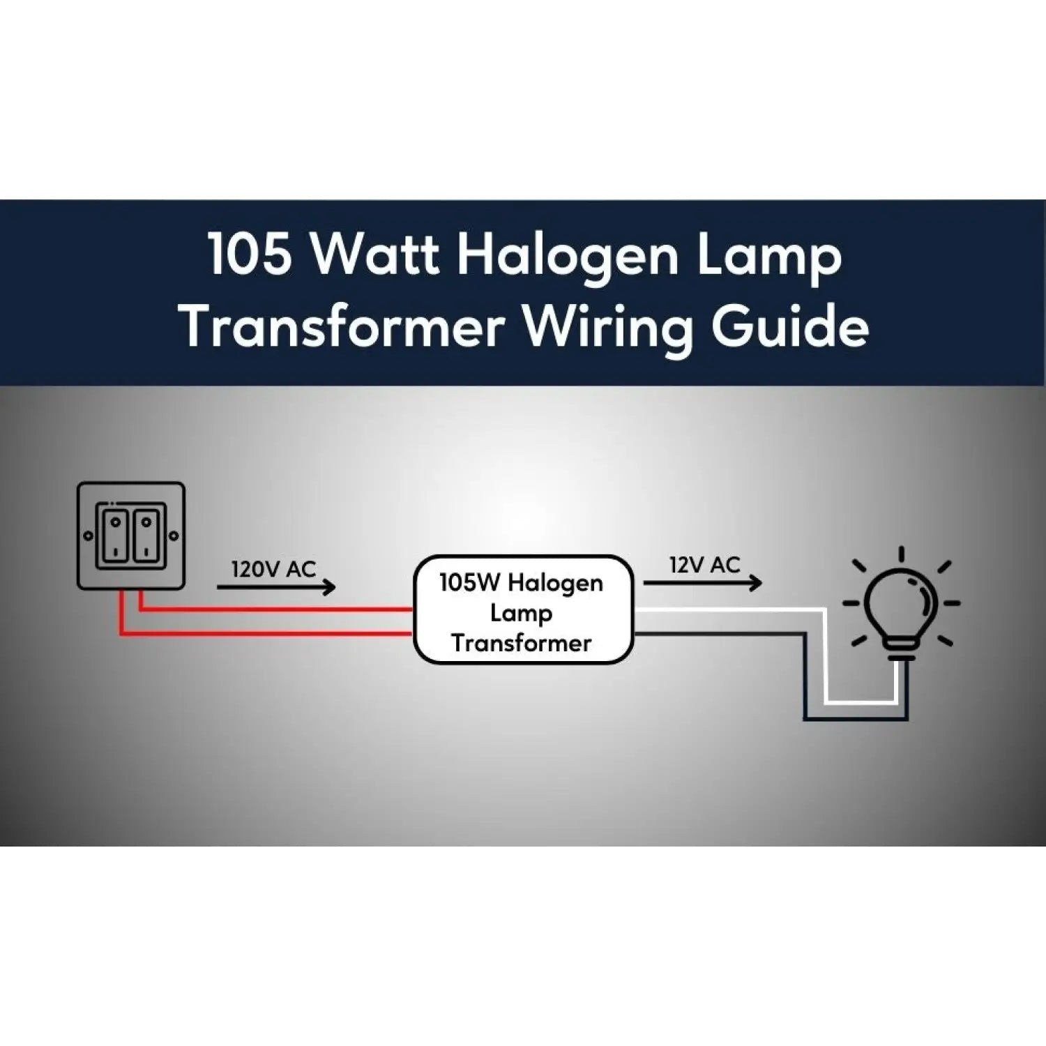 105W Halogen Electronic Potted Mini Transformer