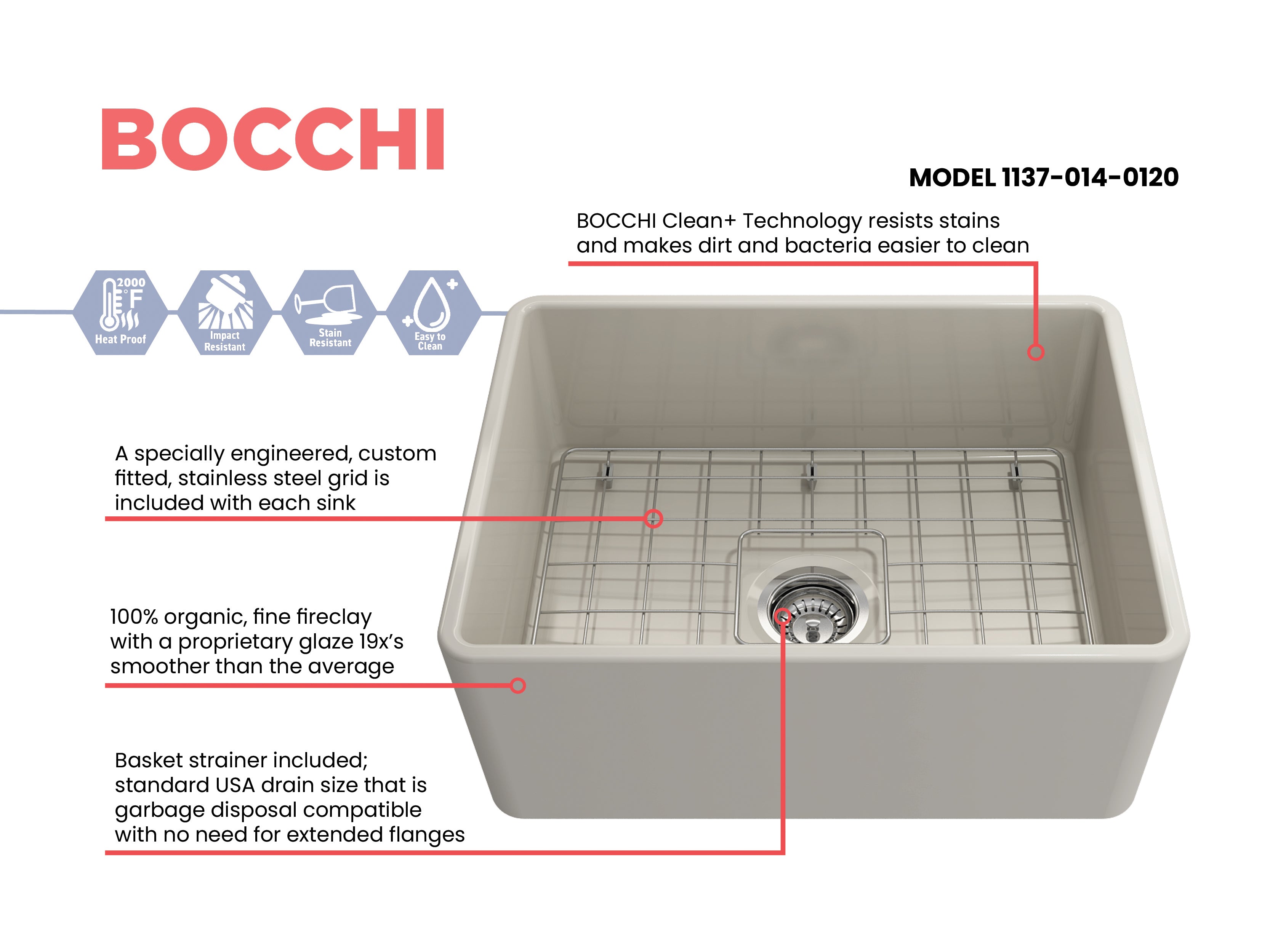 Classico Farmhouse Apron Front Fireclay 24 in. Single Bowl Kitchen Sink with Protective Bottom Grid and Strainer 1137