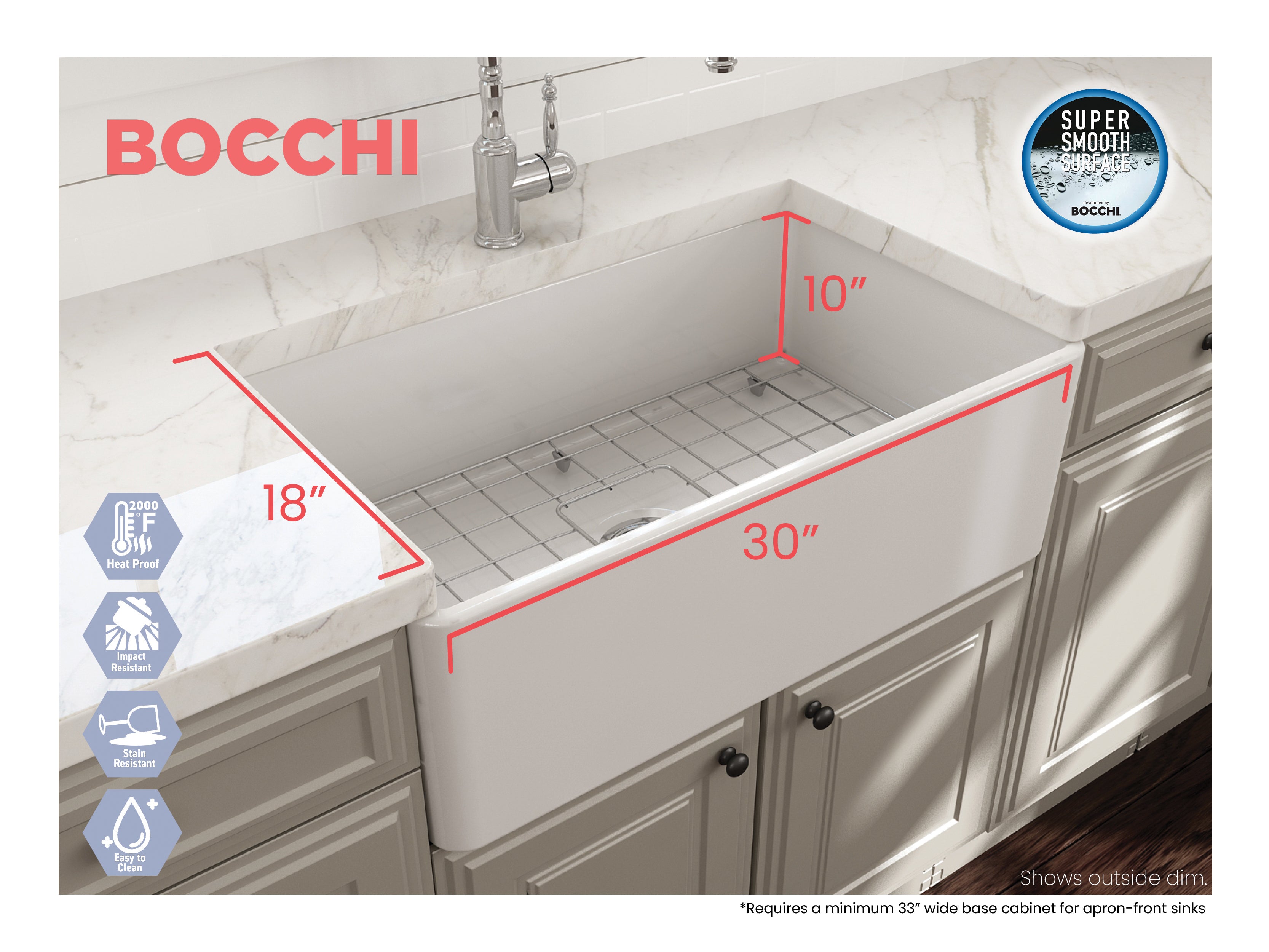 Classico Farmhouse Apron Front Fireclay 30 in. Single Bowl Kitchen Sink with Protective Bottom Grid and Strainer 1138