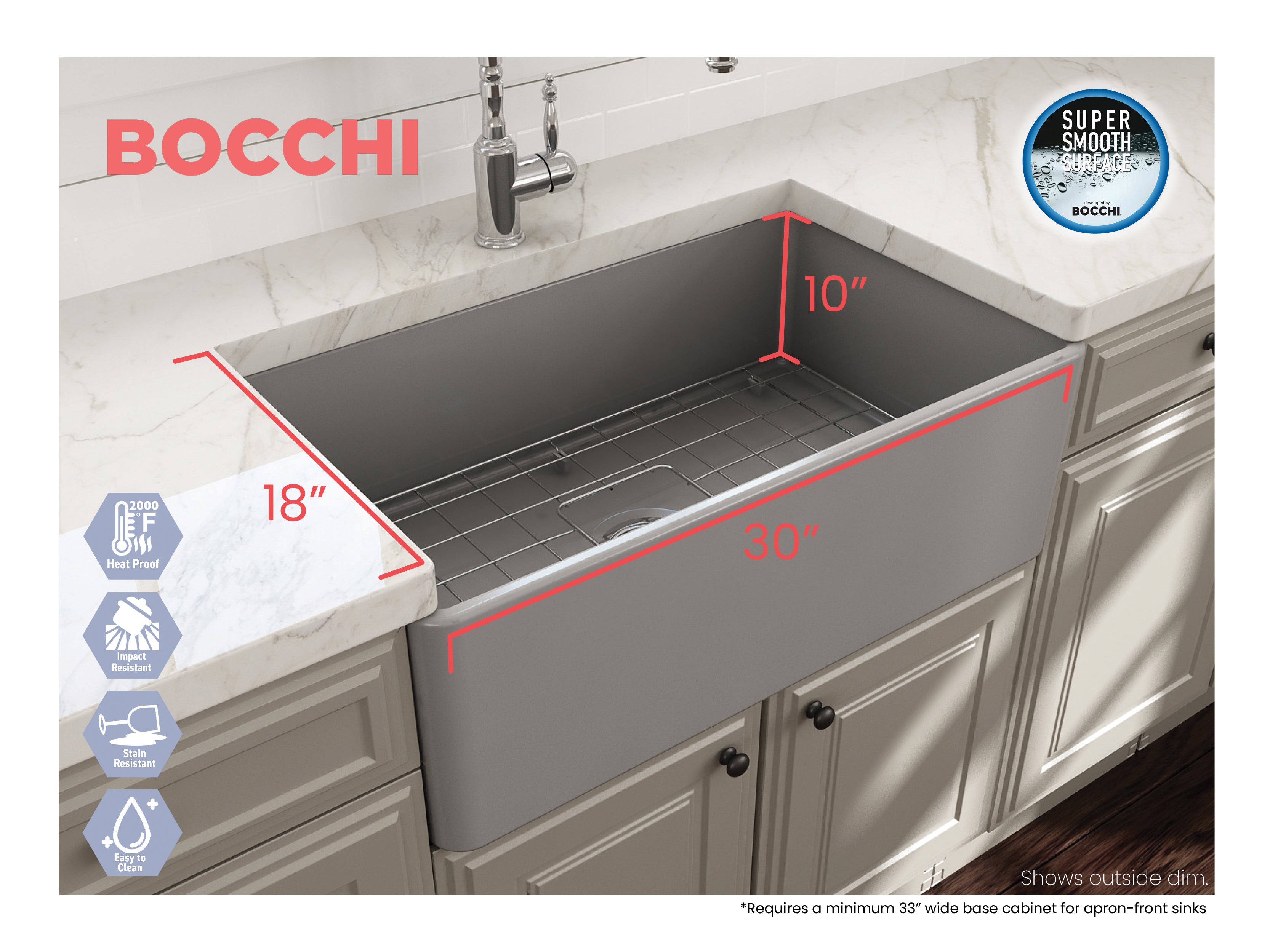 Classico Farmhouse Apron Front Fireclay 30 in. Single Bowl Kitchen Sink with Protective Bottom Grid and Strainer 1138