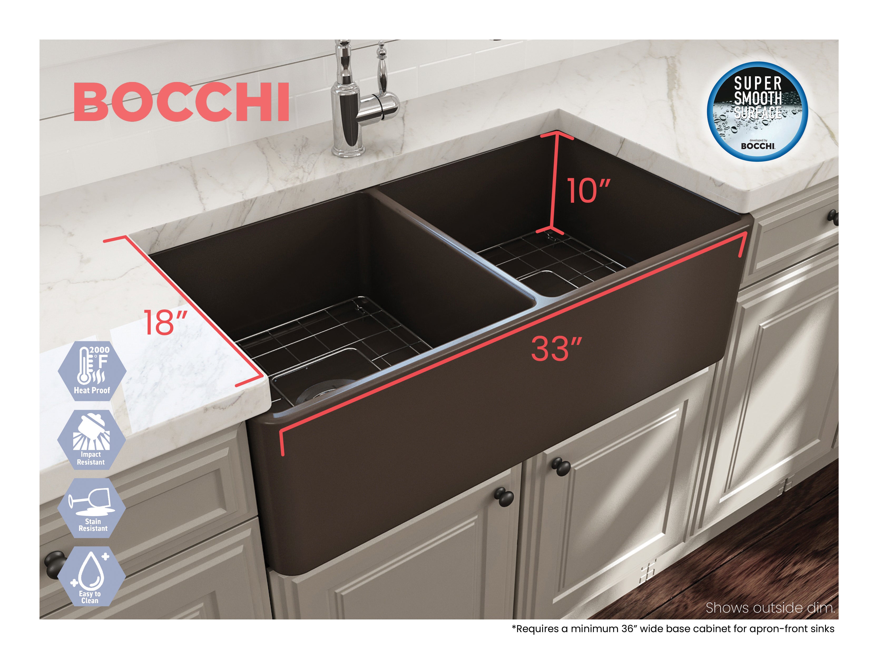 Classico Farmhouse Apron Front Fireclay 33 in. Double Bowl Kitchen Sink with Protective Bottom Grids and Strainers 1139