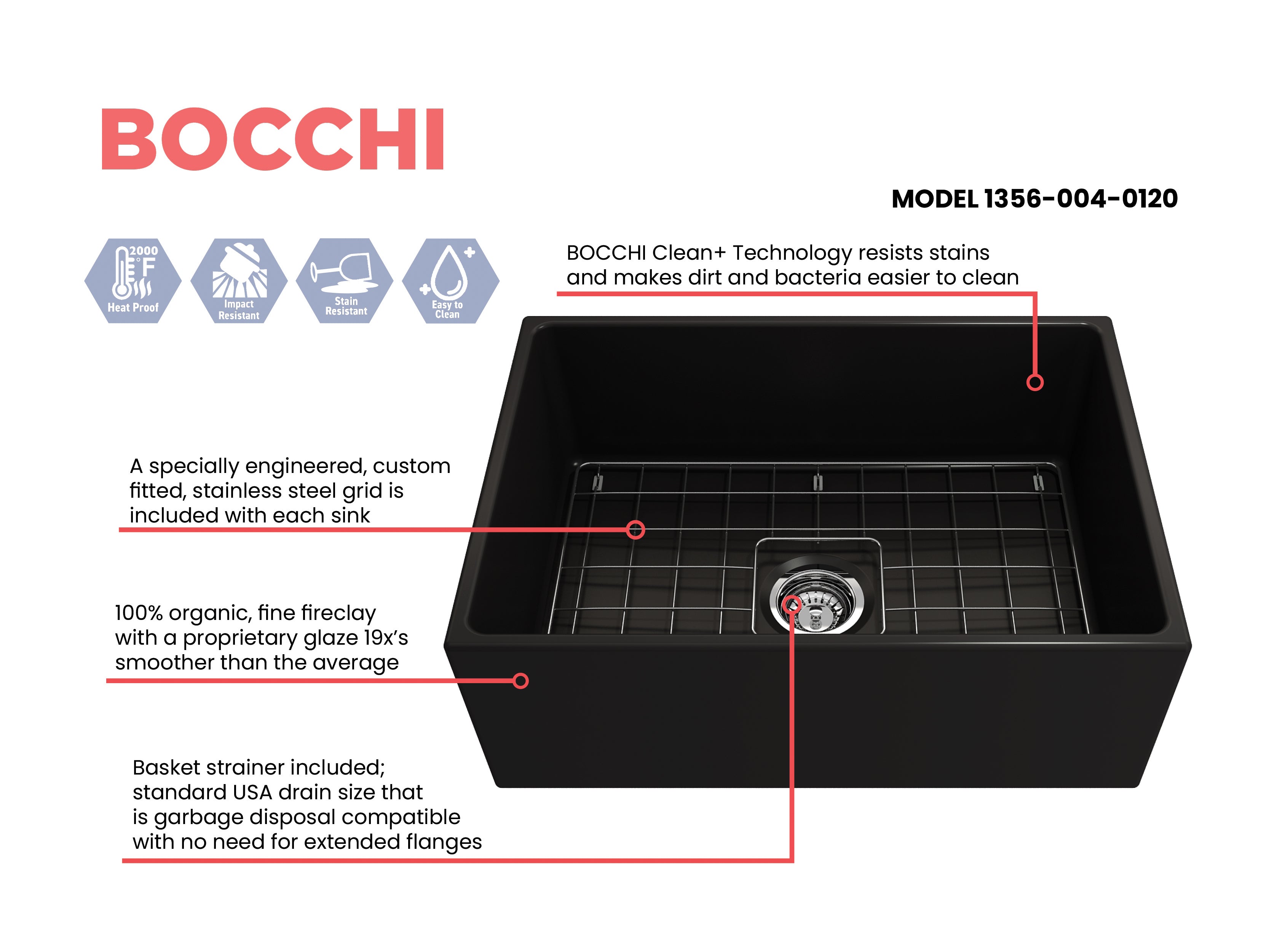 Contempo Apron Front Fireclay 27 in. Single Bowl Kitchen Sink with Protective Bottom Grid and Strainer 1356