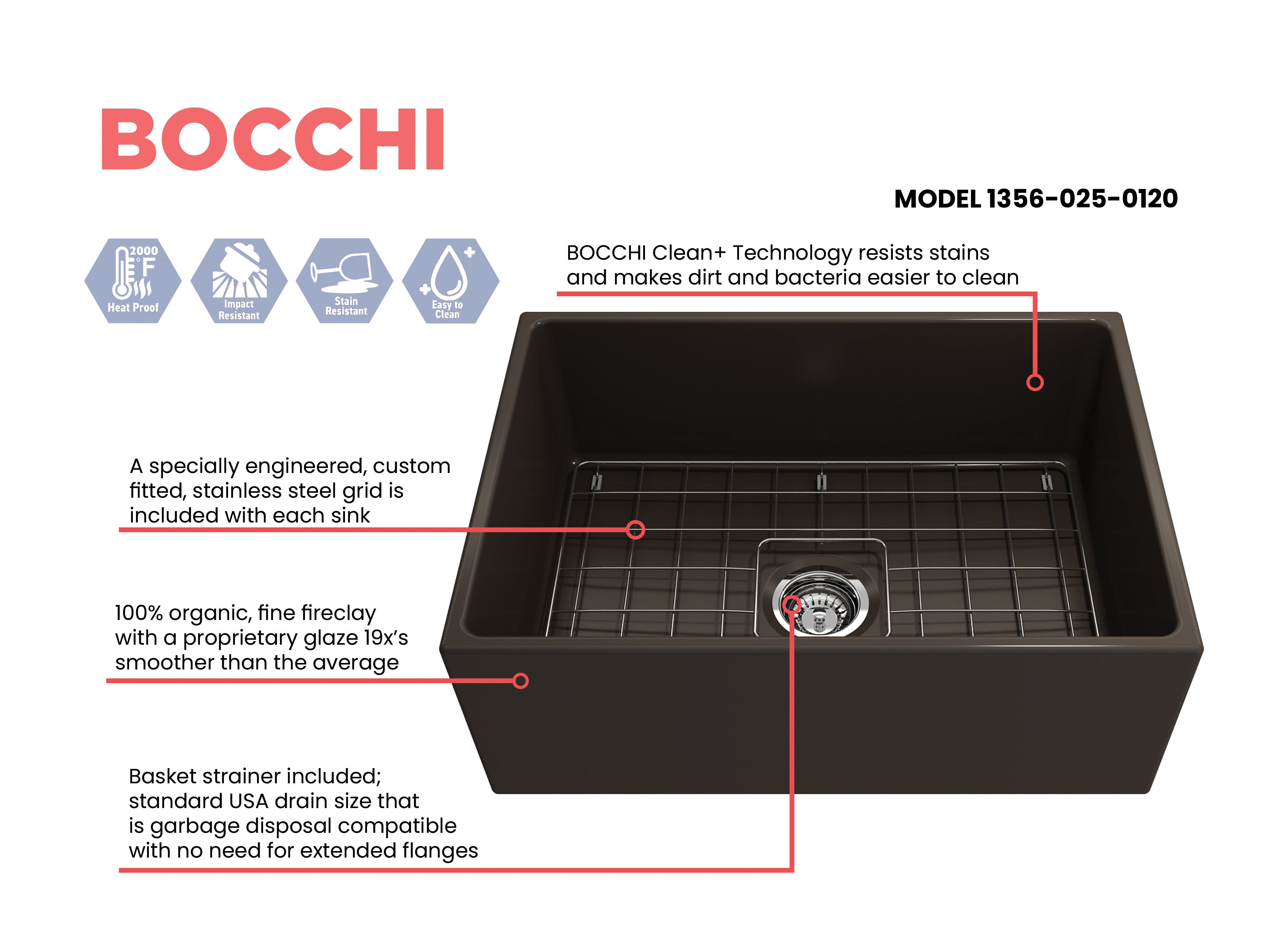 Contempo Apron Front Fireclay 27 in. Single Bowl Kitchen Sink with Protective Bottom Grid and Strainer 1356