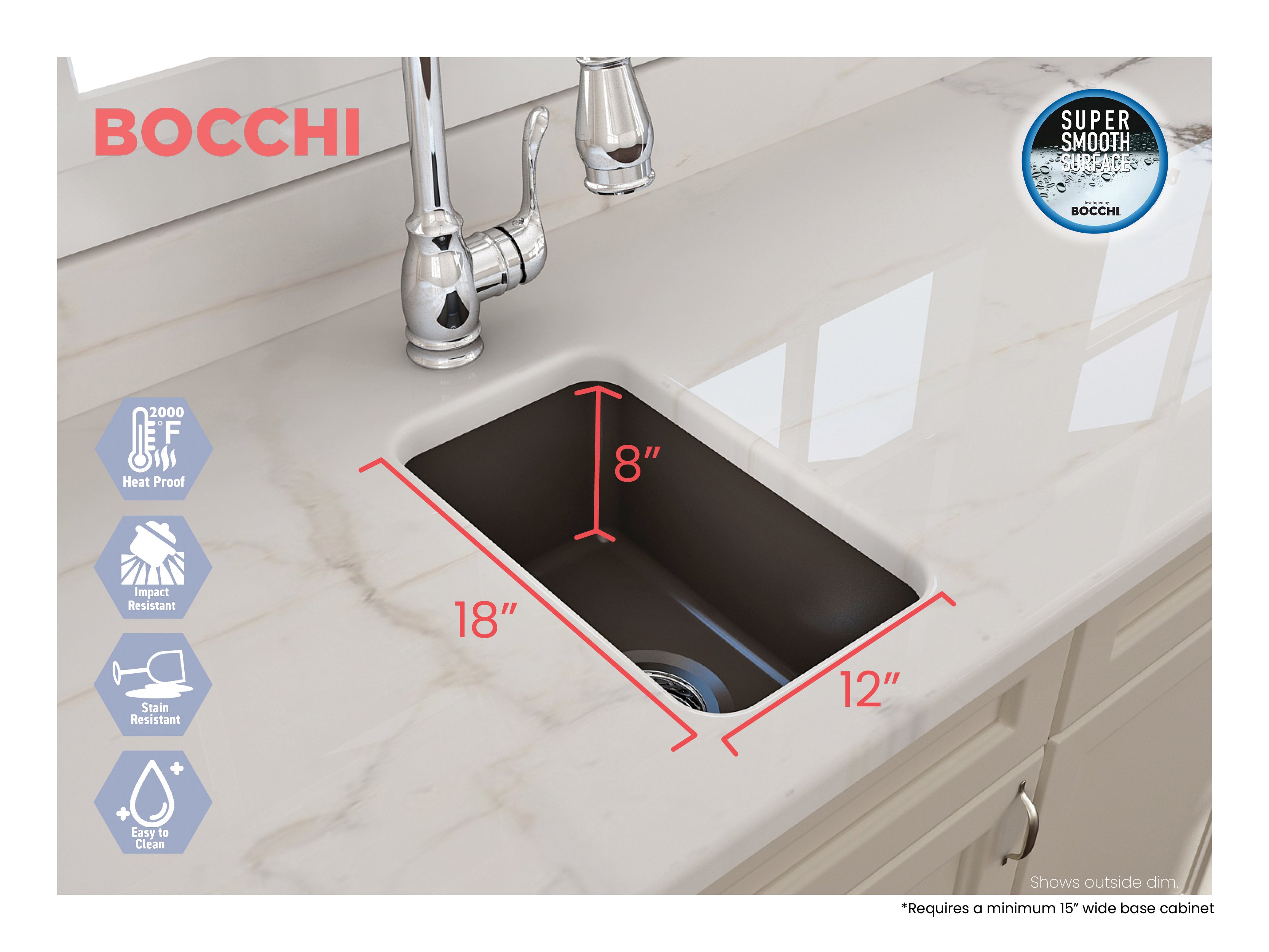 Sotto Dual-mount Fireclay 12 in. Single Bowl Bar Sink with Strainer 1358