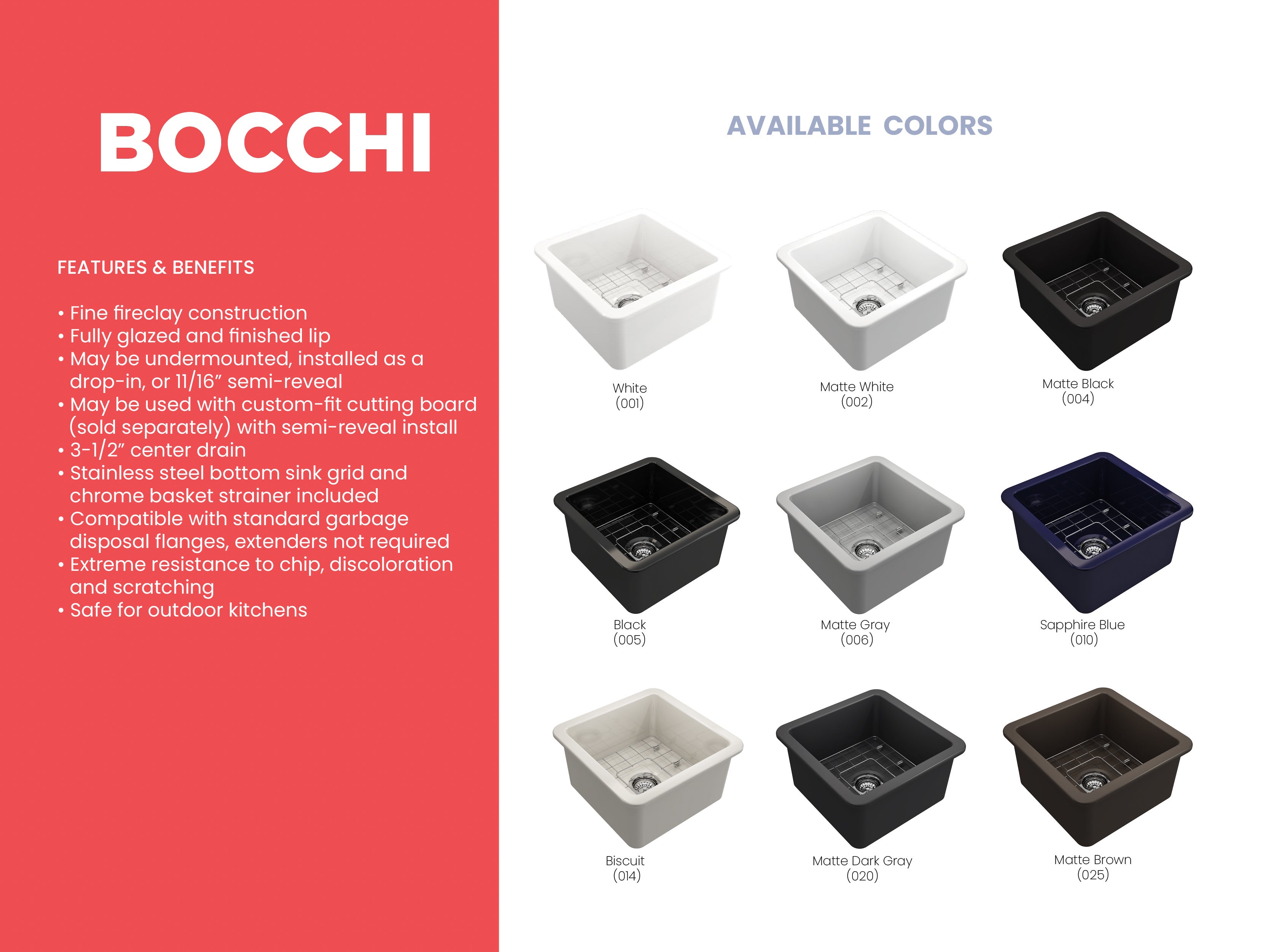 Sotto Dual-mount Fireclay 18 in. Single Bowl Bar Sink with Protective Bottom Grid and Strainer 1359
