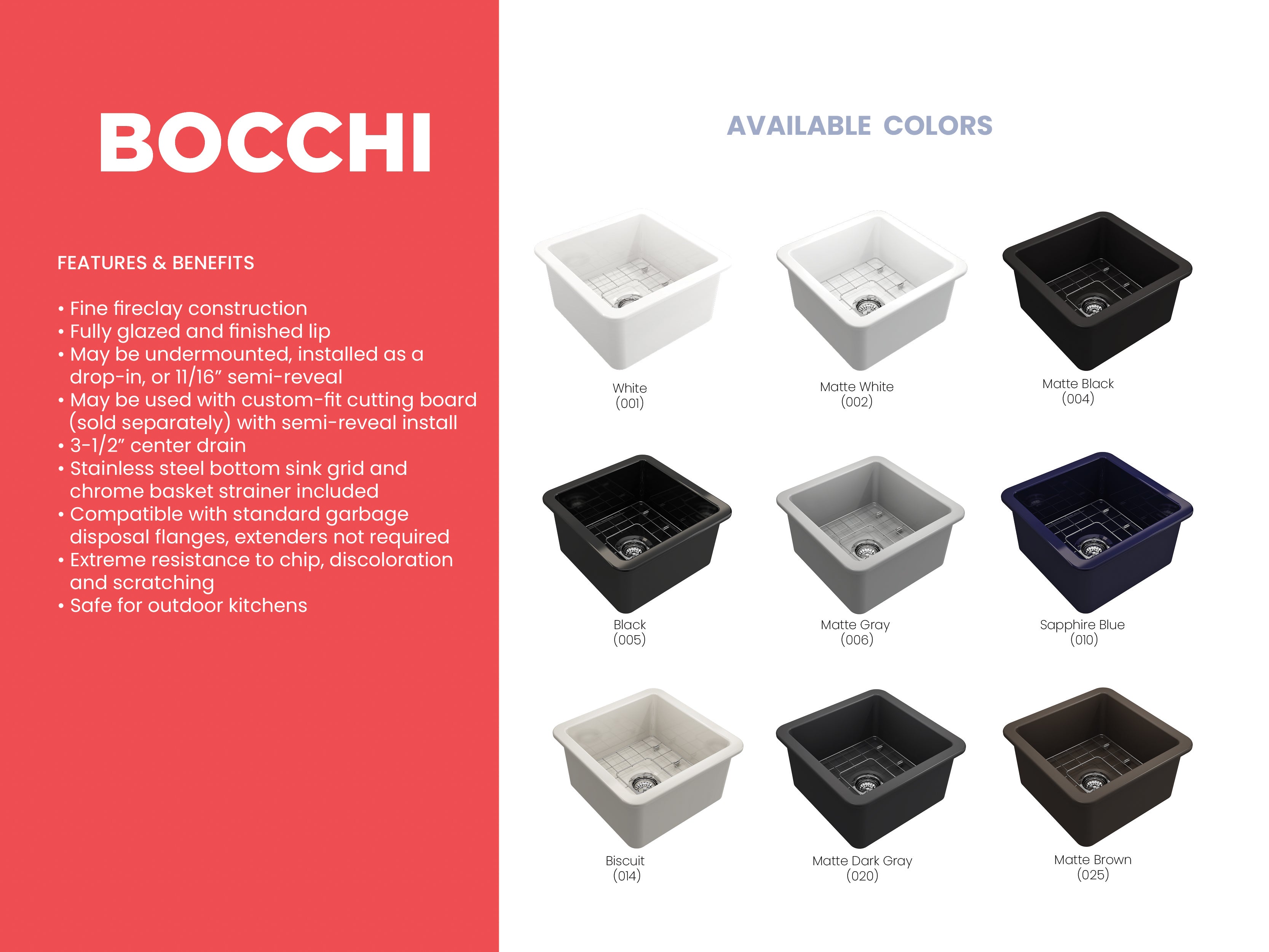 Sotto Dual-mount Fireclay 18 in. Single Bowl Bar Sink with Protective Bottom Grid and Strainer 1359