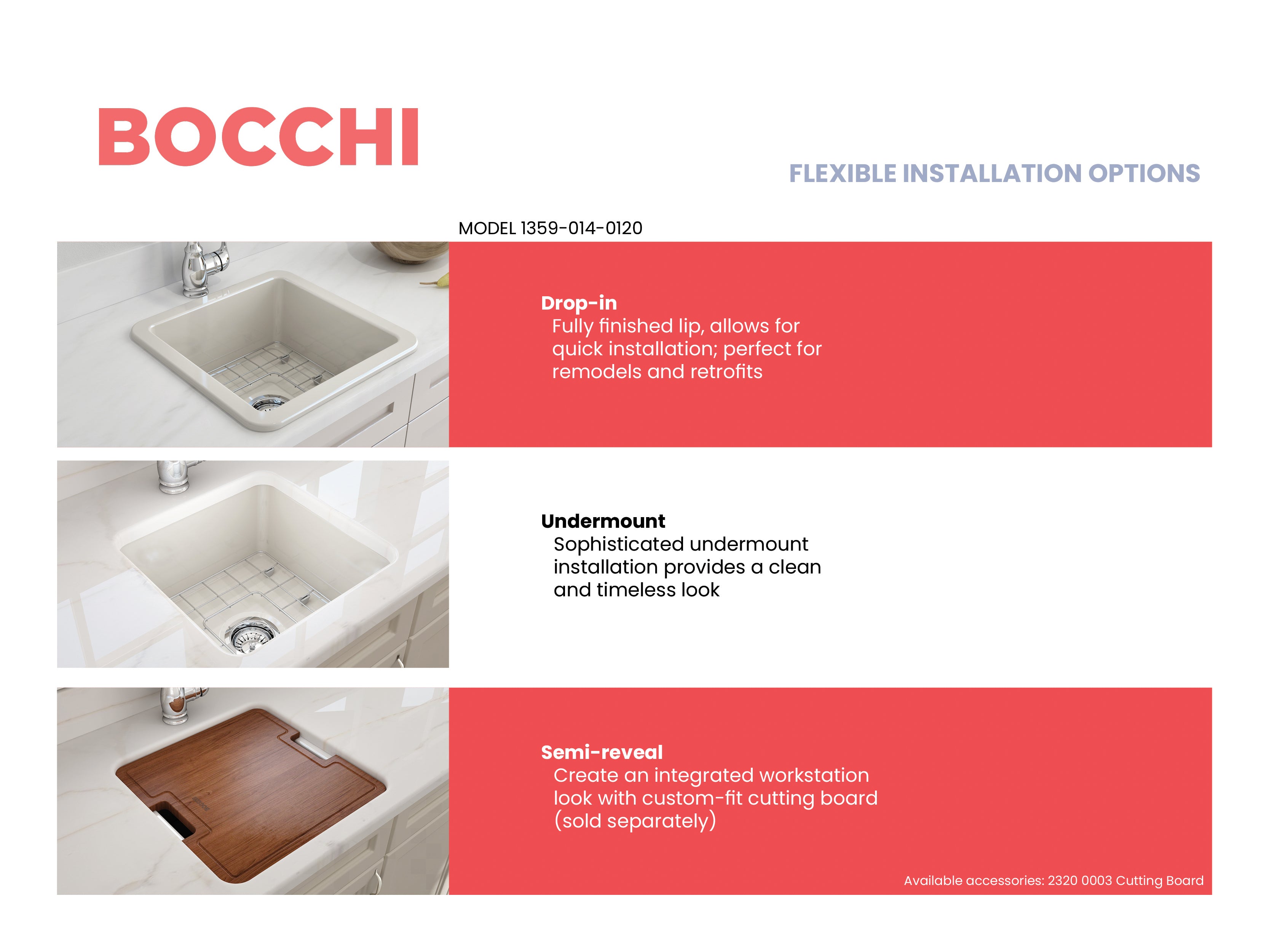 Sotto Dual-mount Fireclay 18 in. Single Bowl Bar Sink with Protective Bottom Grid and Strainer 1359