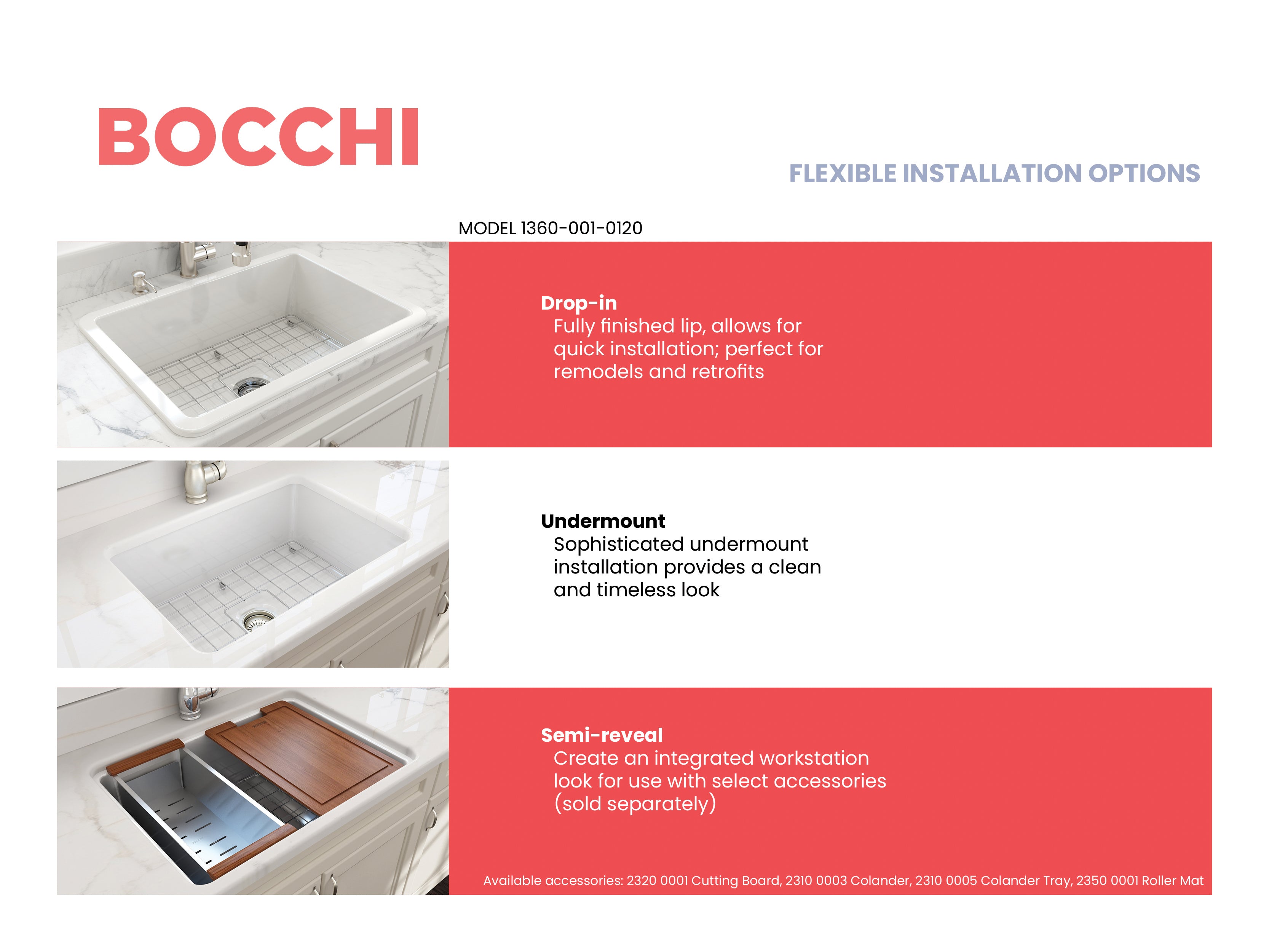 Sotto Dual-mount Fireclay 27 in. Single Bowl Kitchen Sink with Protective Bottom Grid and Strainer 1360