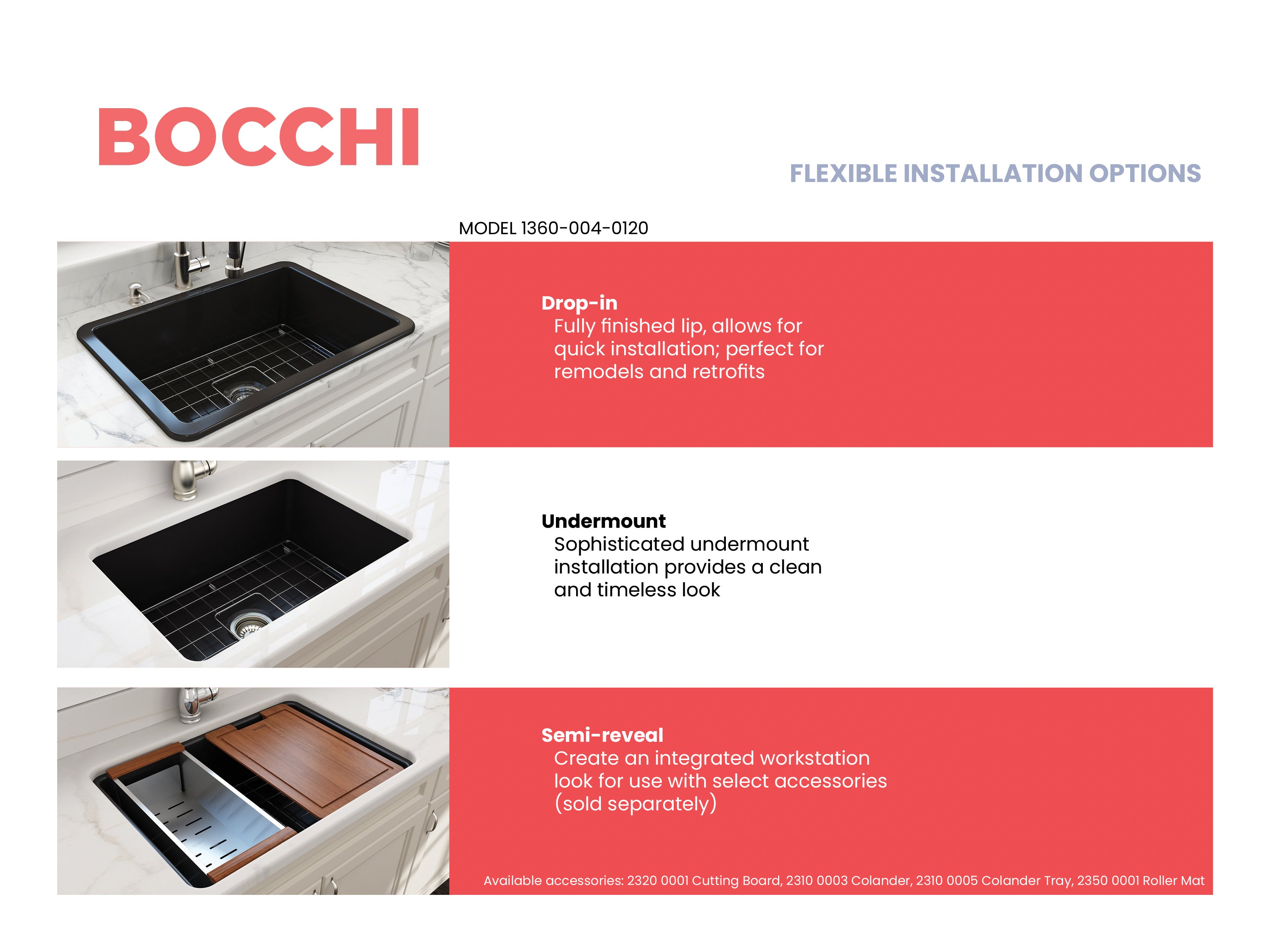 Sotto Dual-mount Fireclay 27 in. Single Bowl Kitchen Sink with Protective Bottom Grid and Strainer 1360