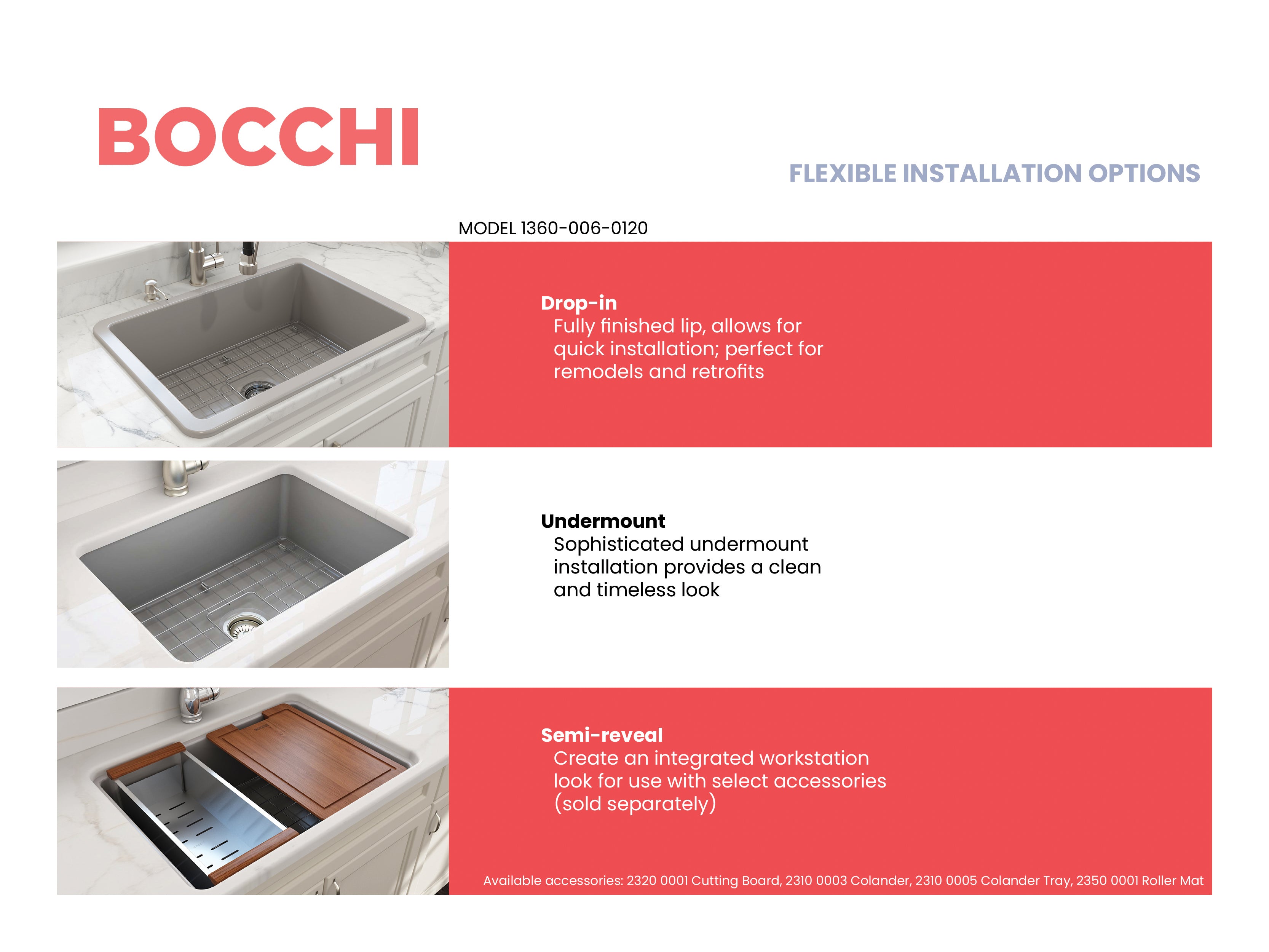 Sotto Dual-mount Fireclay 27 in. Single Bowl Kitchen Sink with Protective Bottom Grid and Strainer 1360