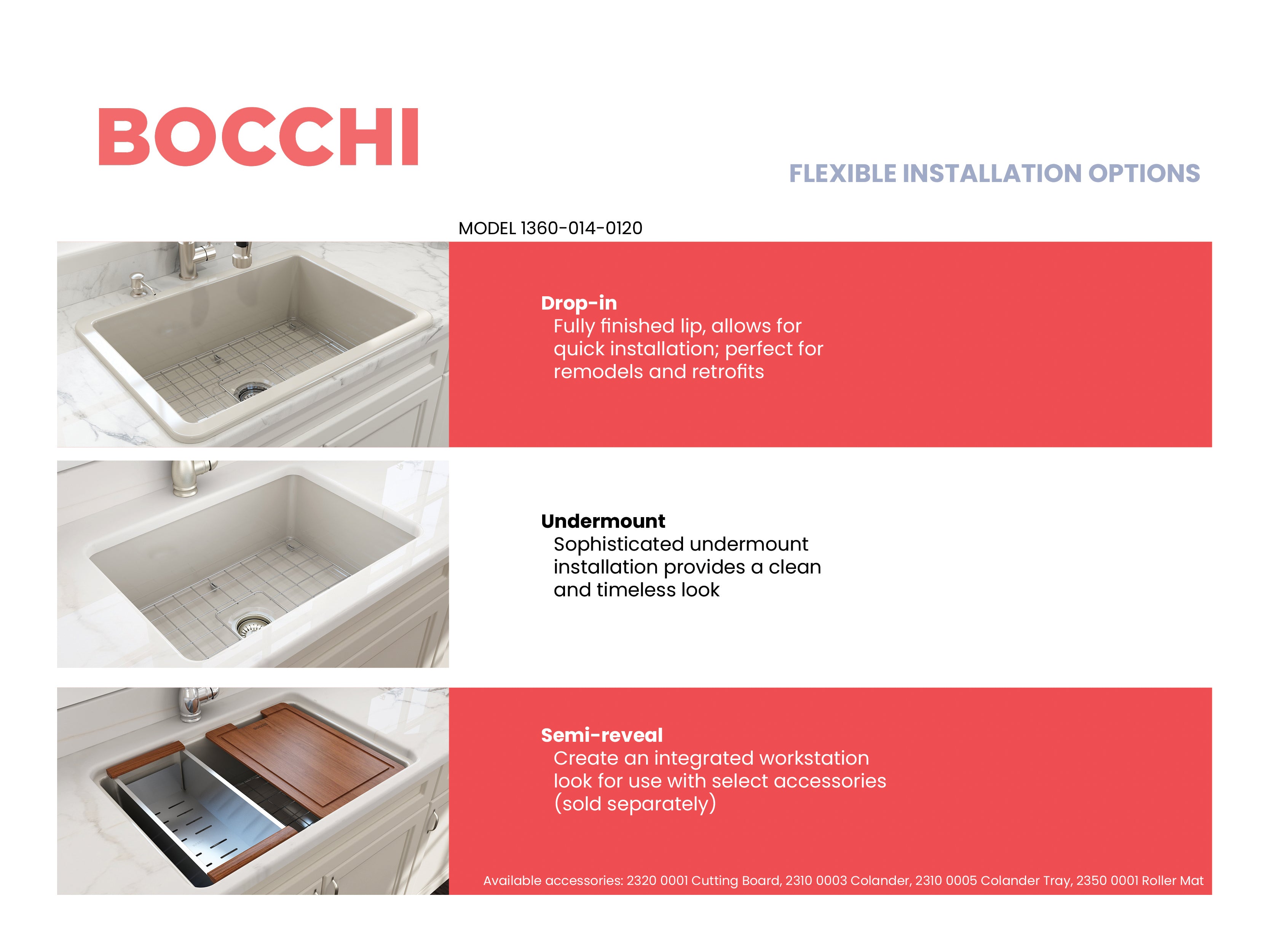 Sotto Dual-mount Fireclay 27 in. Single Bowl Kitchen Sink with Protective Bottom Grid and Strainer 1360