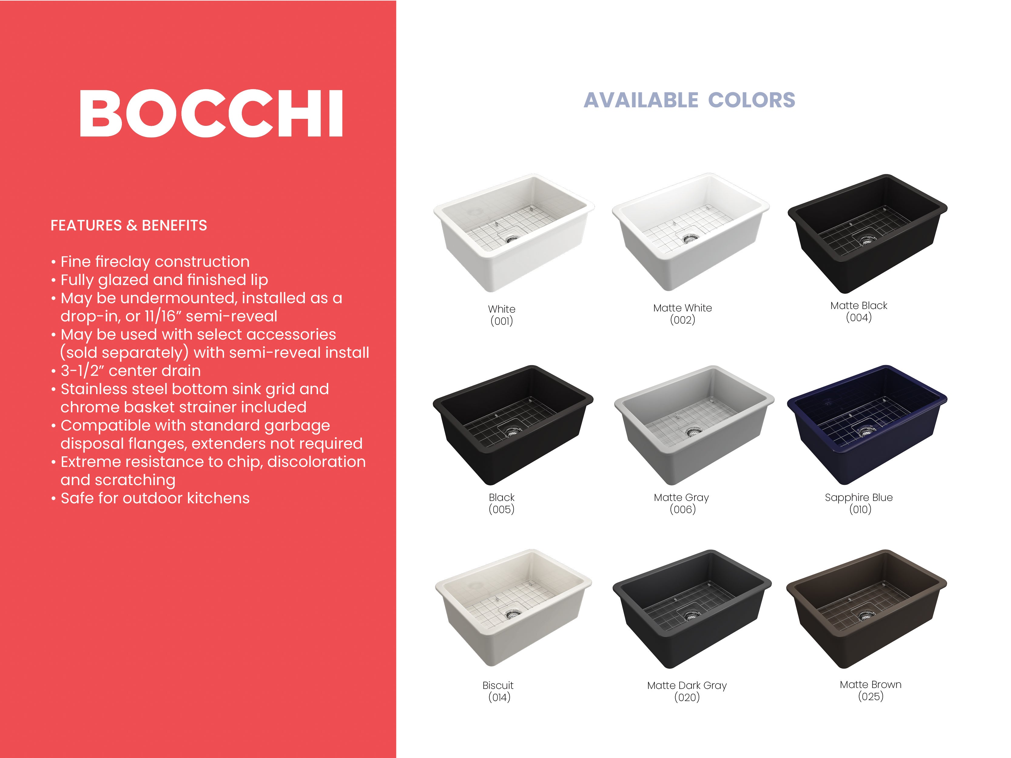 Sotto Dual-mount Fireclay 27 in. Single Bowl Kitchen Sink with Protective Bottom Grid and Strainer 1360