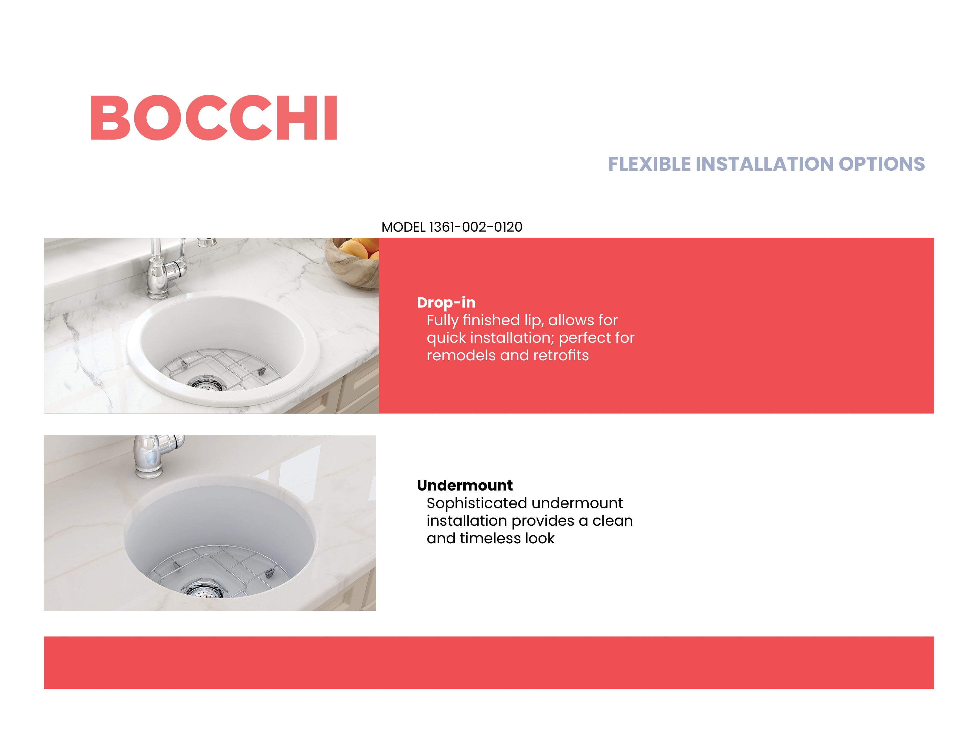 Sotto Round Dual-mount Fireclay 18.5 in. Single Bowl Bar Sink with Protective Bottom Grid and Strainer 1361