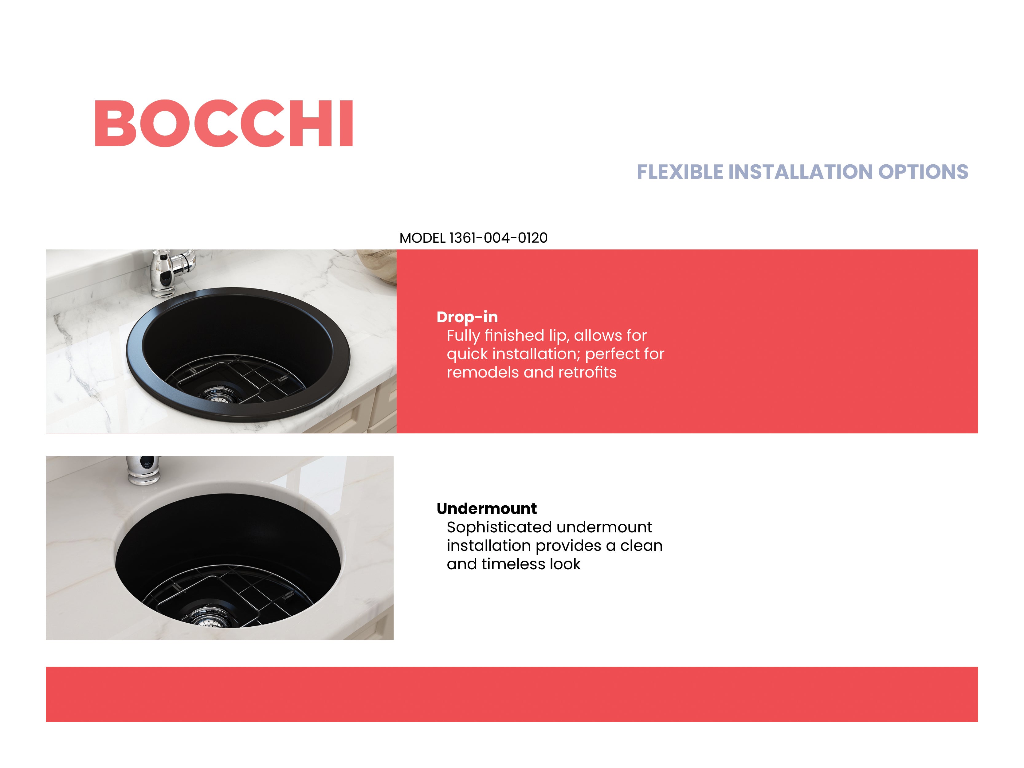 Sotto Round Dual-mount Fireclay 18.5 in. Single Bowl Bar Sink with Protective Bottom Grid and Strainer 1361