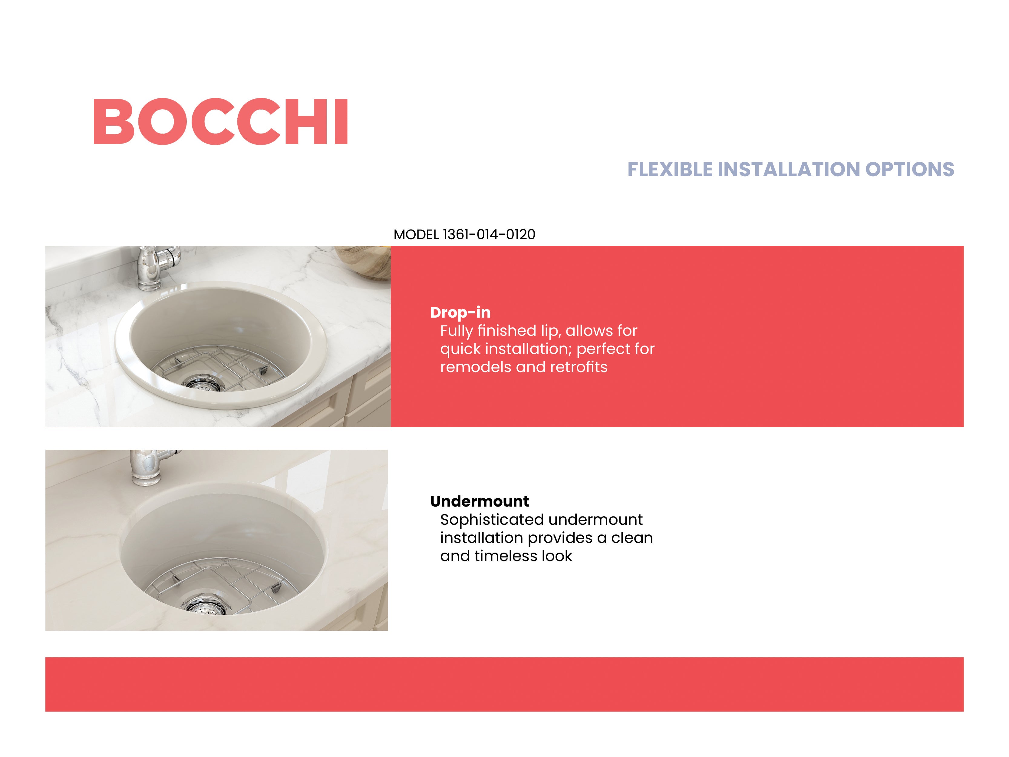 Sotto Round Dual-mount Fireclay 18.5 in. Single Bowl Bar Sink with Protective Bottom Grid and Strainer 1361