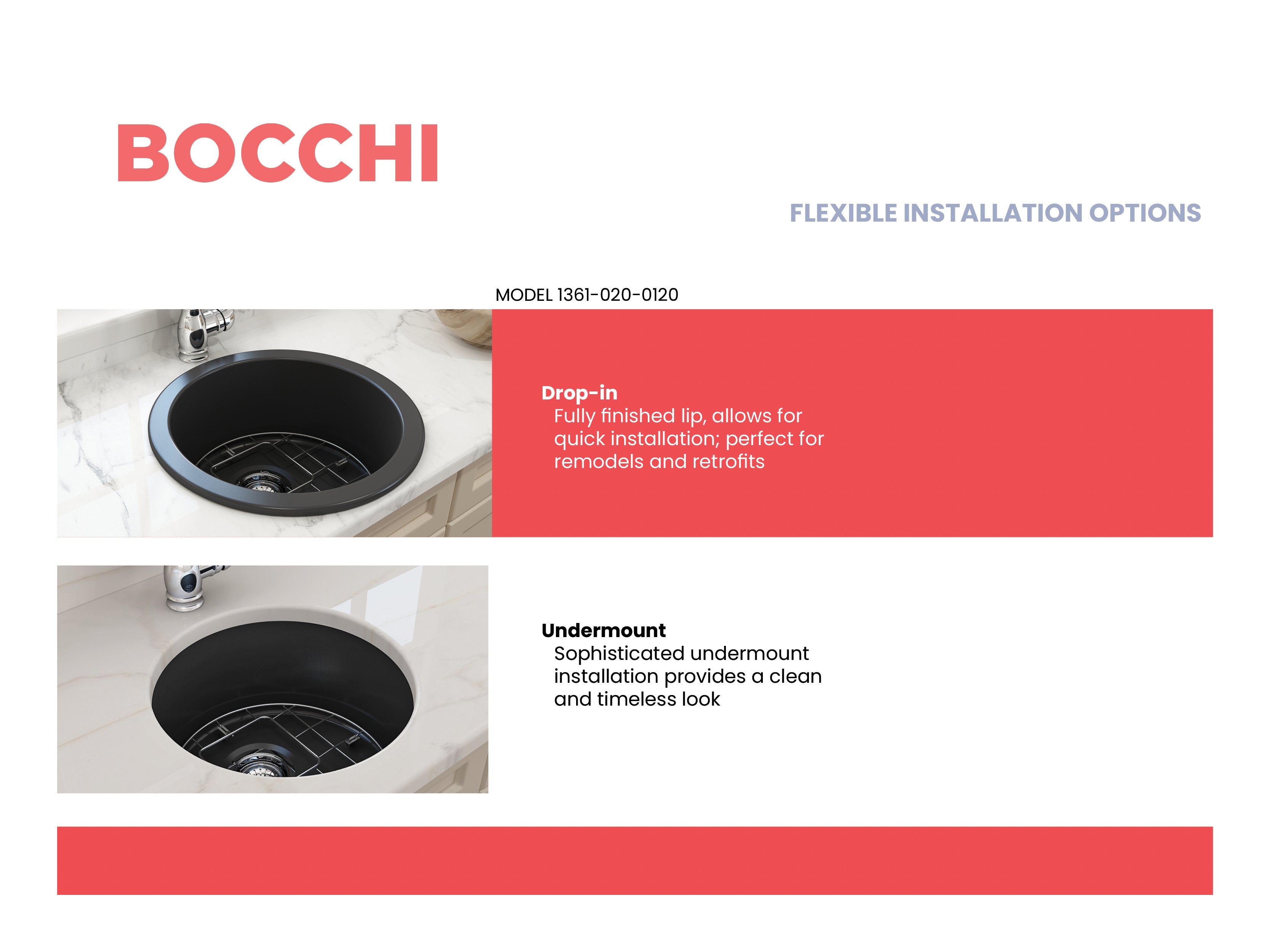 Sotto Round Dual-mount Fireclay 18.5 in. Single Bowl Bar Sink with Protective Bottom Grid and Strainer 1361