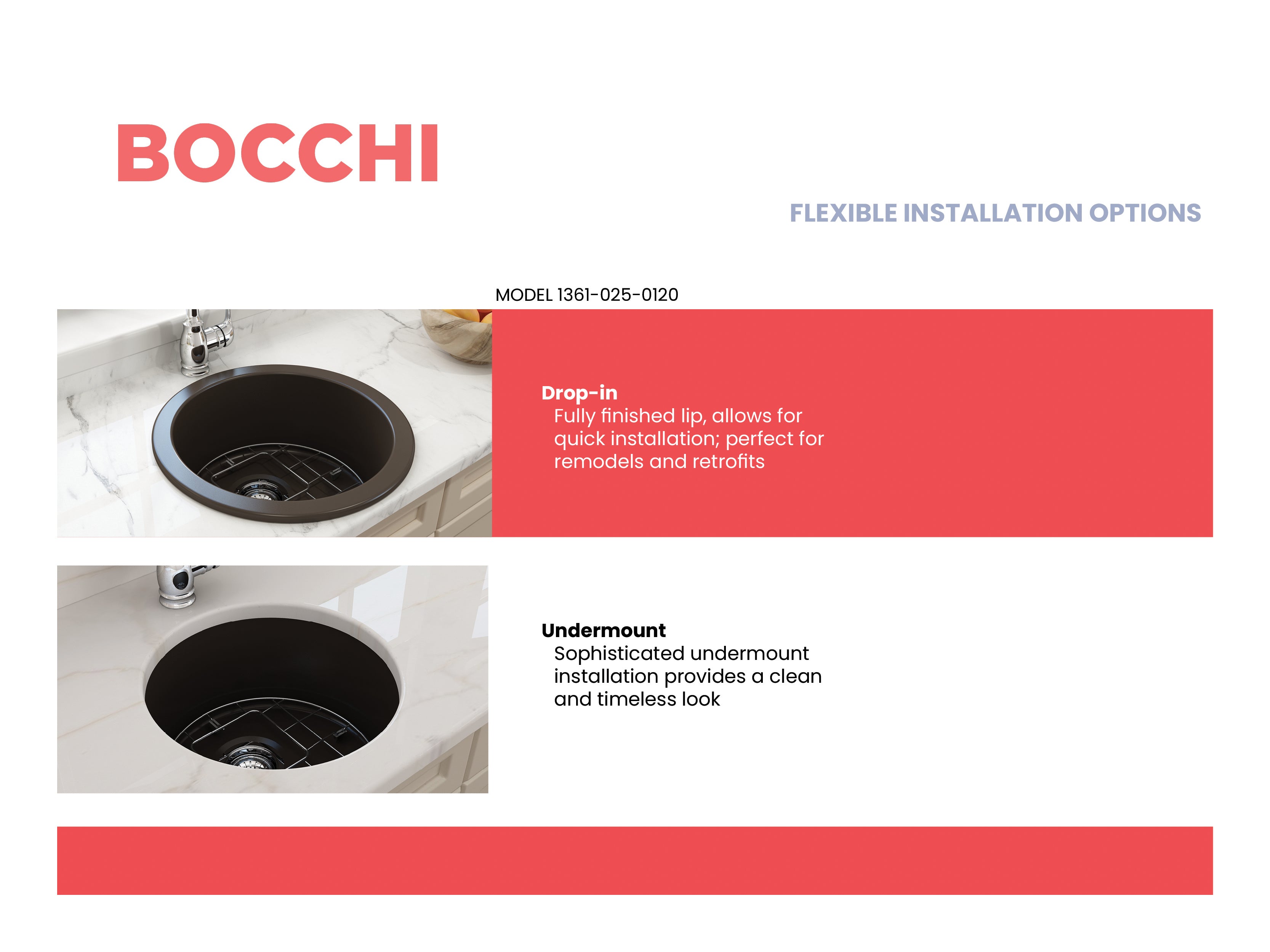 Sotto Round Dual-mount Fireclay 18.5 in. Single Bowl Bar Sink with Protective Bottom Grid and Strainer 1361