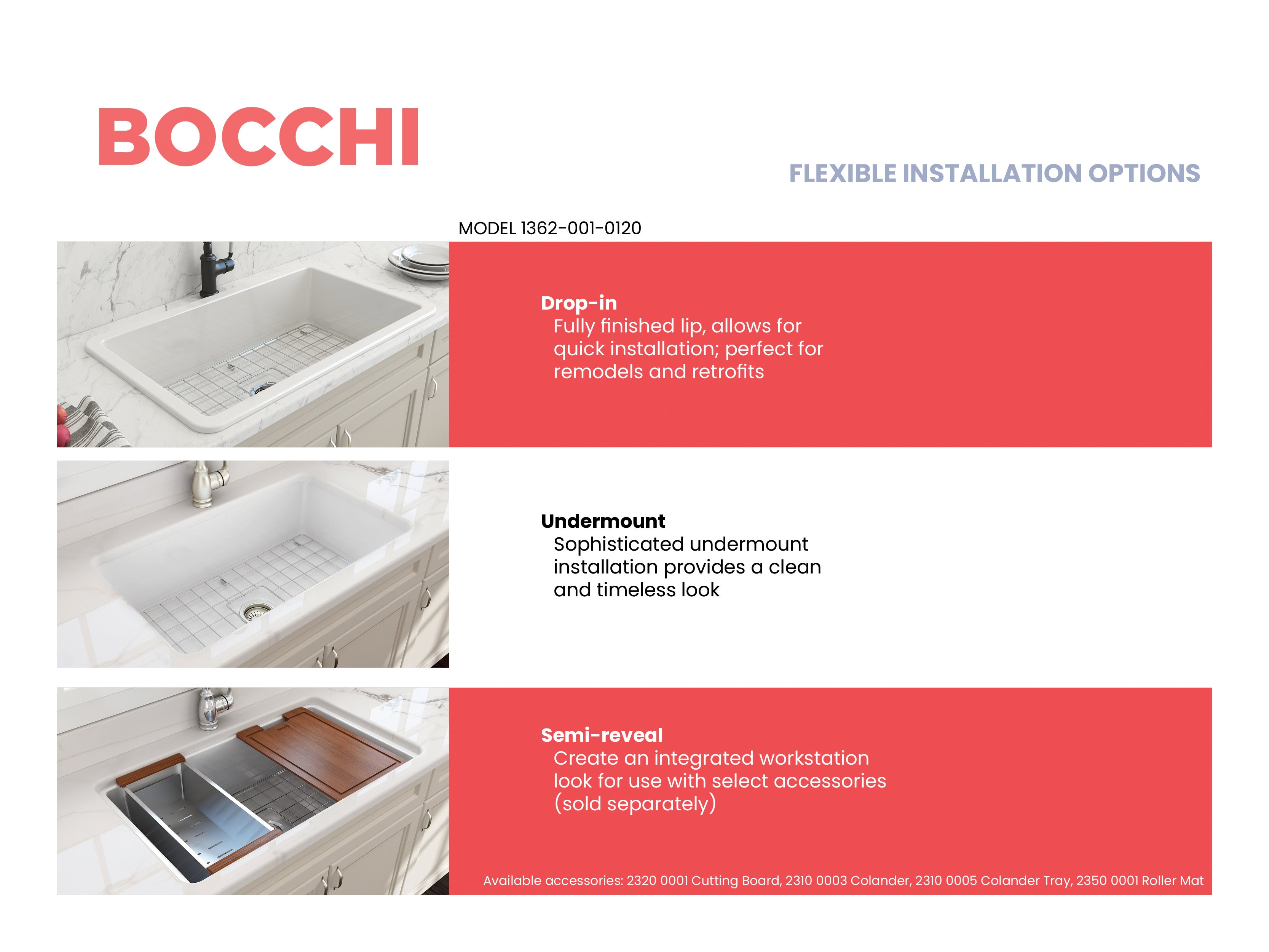 Sotto Dual-mount Fireclay 32 in. Single Bowl Kitchen Sink with Protective Bottom Grid and Strainer 1362