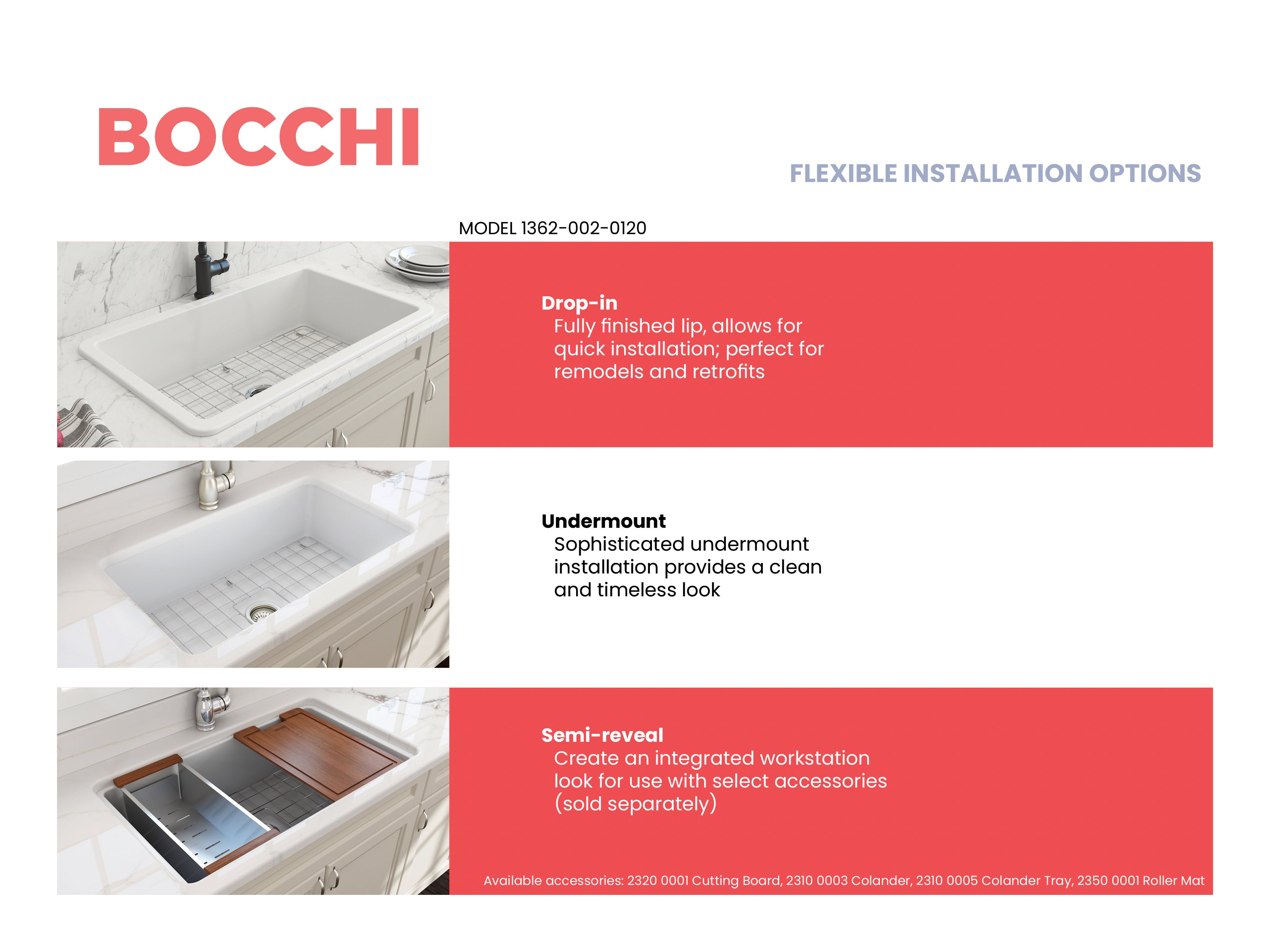 Sotto Dual-mount Fireclay 32 in. Single Bowl Kitchen Sink with Protective Bottom Grid and Strainer 1362