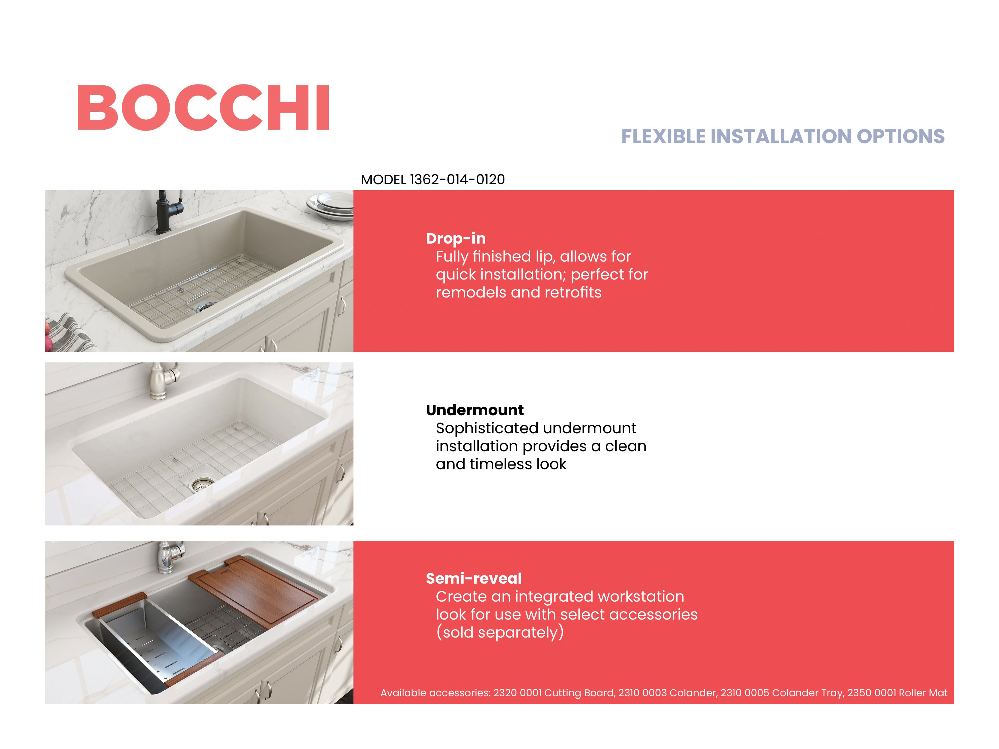 Sotto Dual-mount Fireclay 32 in. Single Bowl Kitchen Sink with Protective Bottom Grid and Strainer 1362