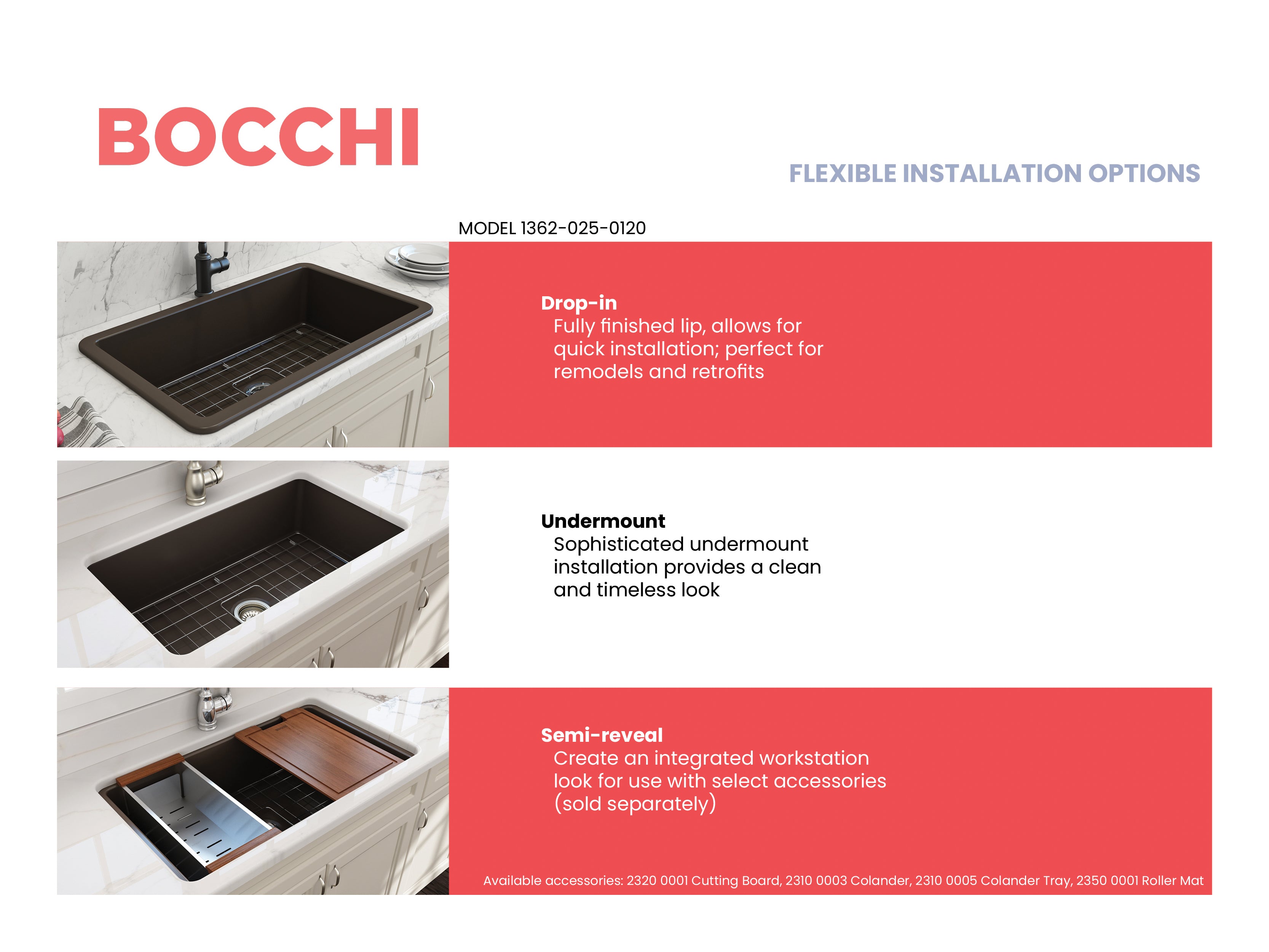 Sotto Dual-mount Fireclay 32 in. Single Bowl Kitchen Sink with Protective Bottom Grid and Strainer 1362