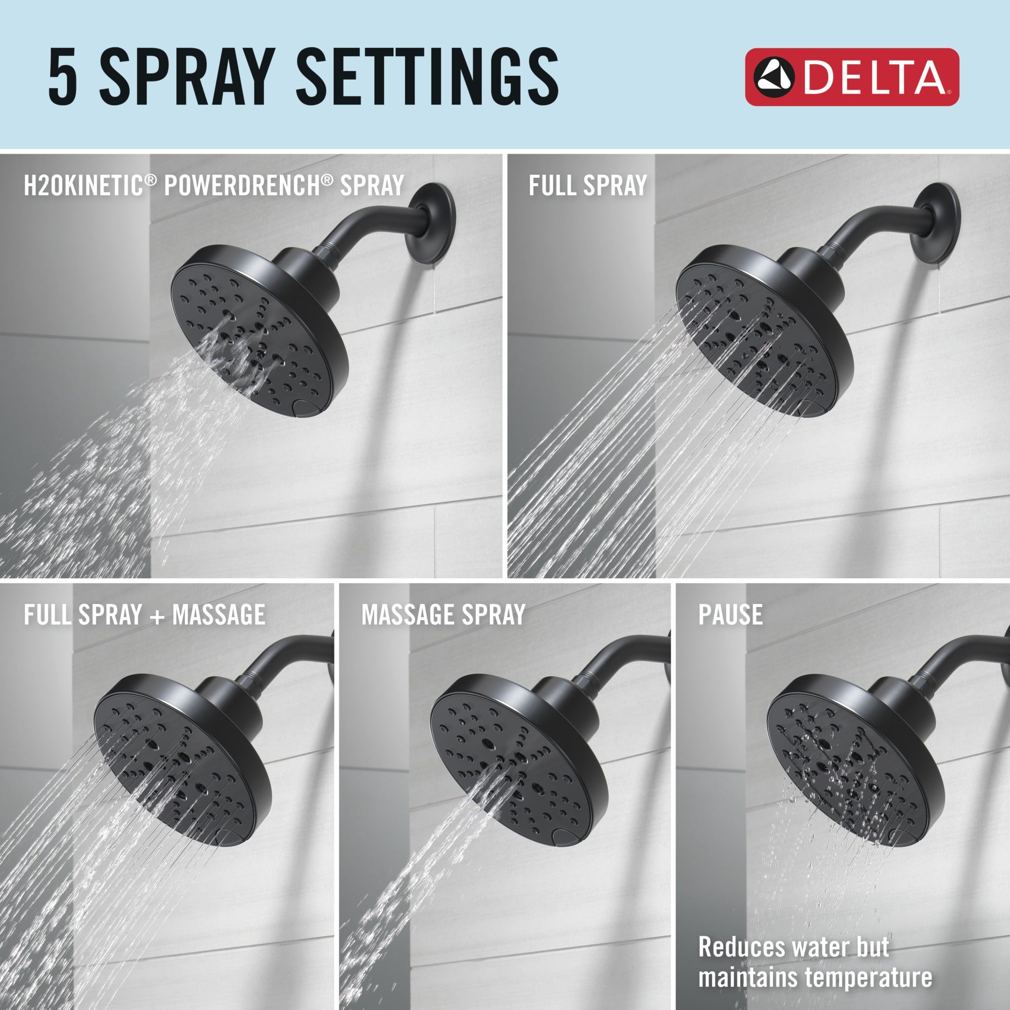 Delta Nicoli® Monitor® 14 Series H2Okinetic® Shower