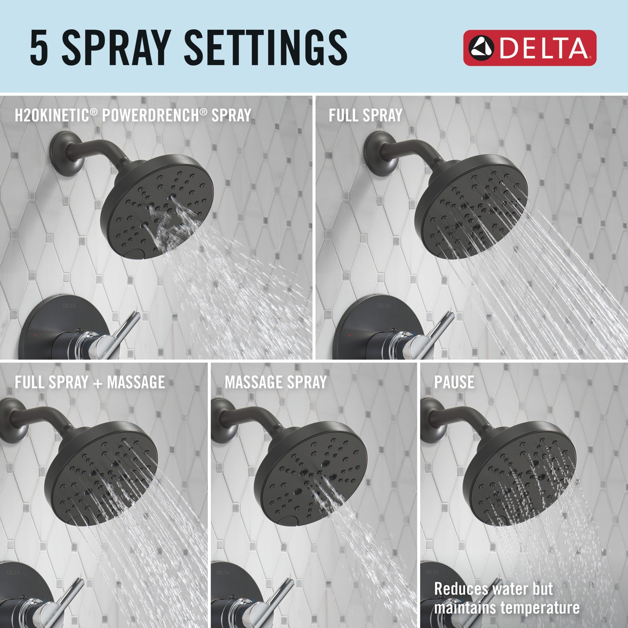 Delta Nicoli® Monitor® 14 Series H2Okinetic® Shower