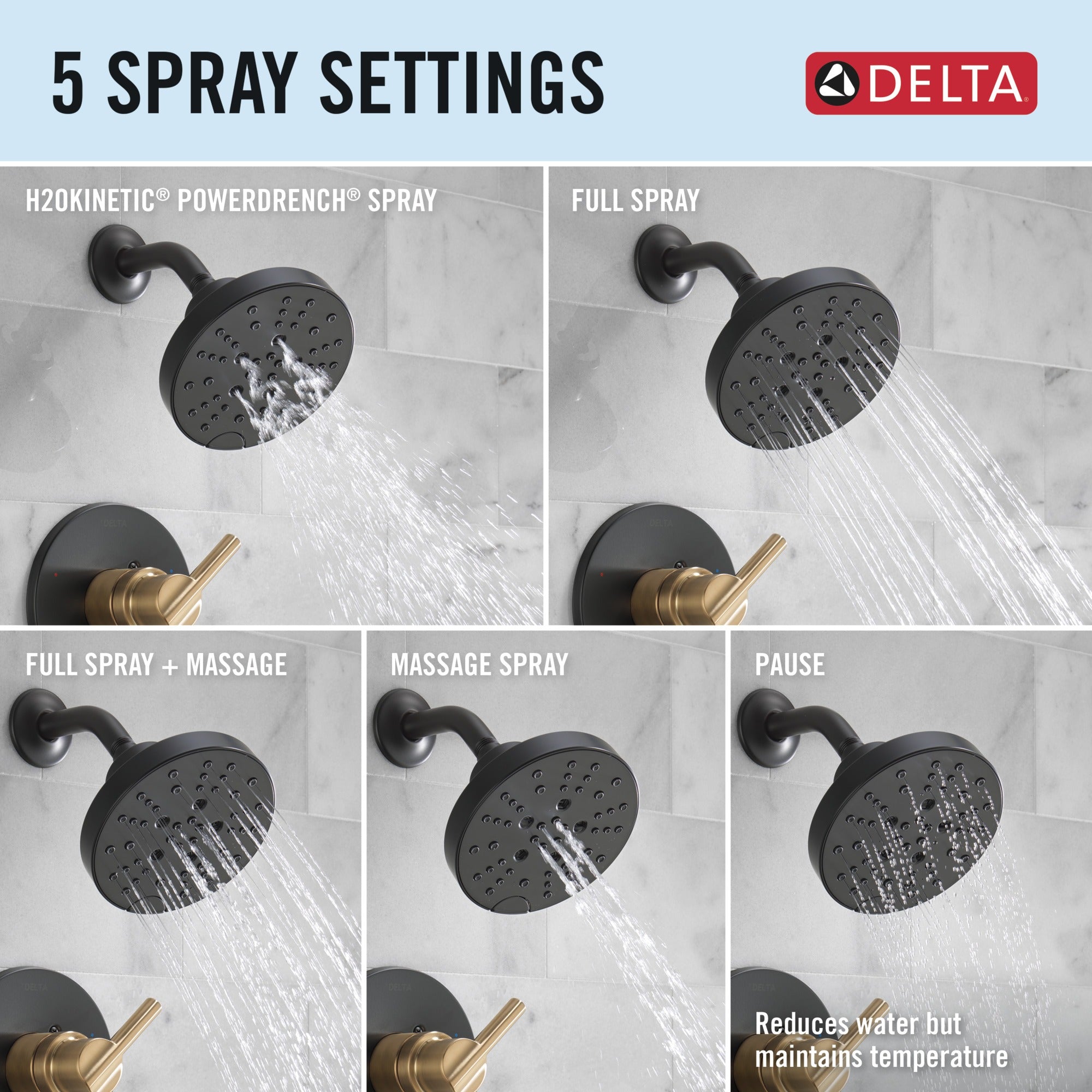 Delta Nicoli® Monitor® 14 Series H2Okinetic® Shower