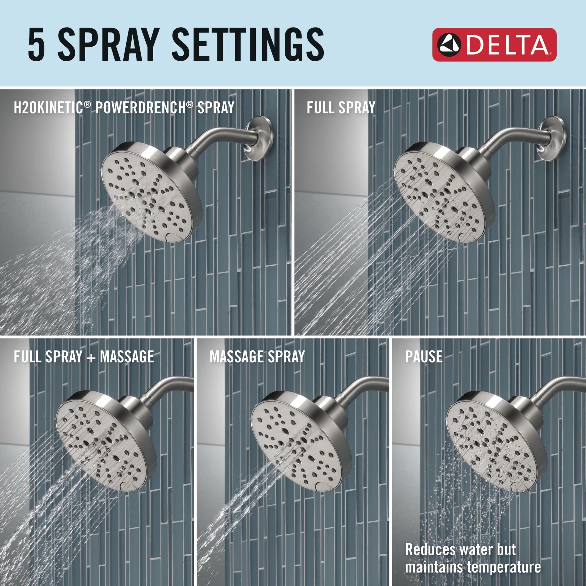 Delta Nicoli® Monitor® 14 Series H2Okinetic® Shower