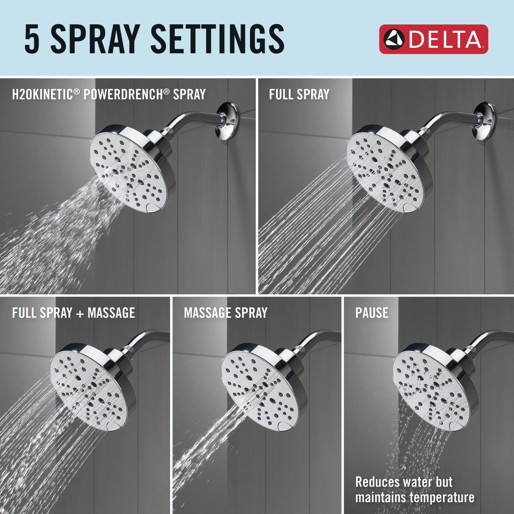 Delta Nicoli® Monitor® 14 Series H2Okinetic® Shower
