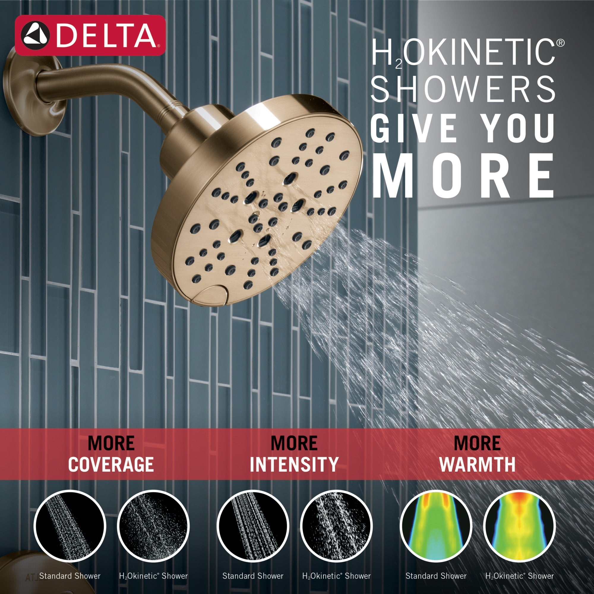 Delta Nicoli® Monitor® 14 Series H2Okinetic® Tub and Shower