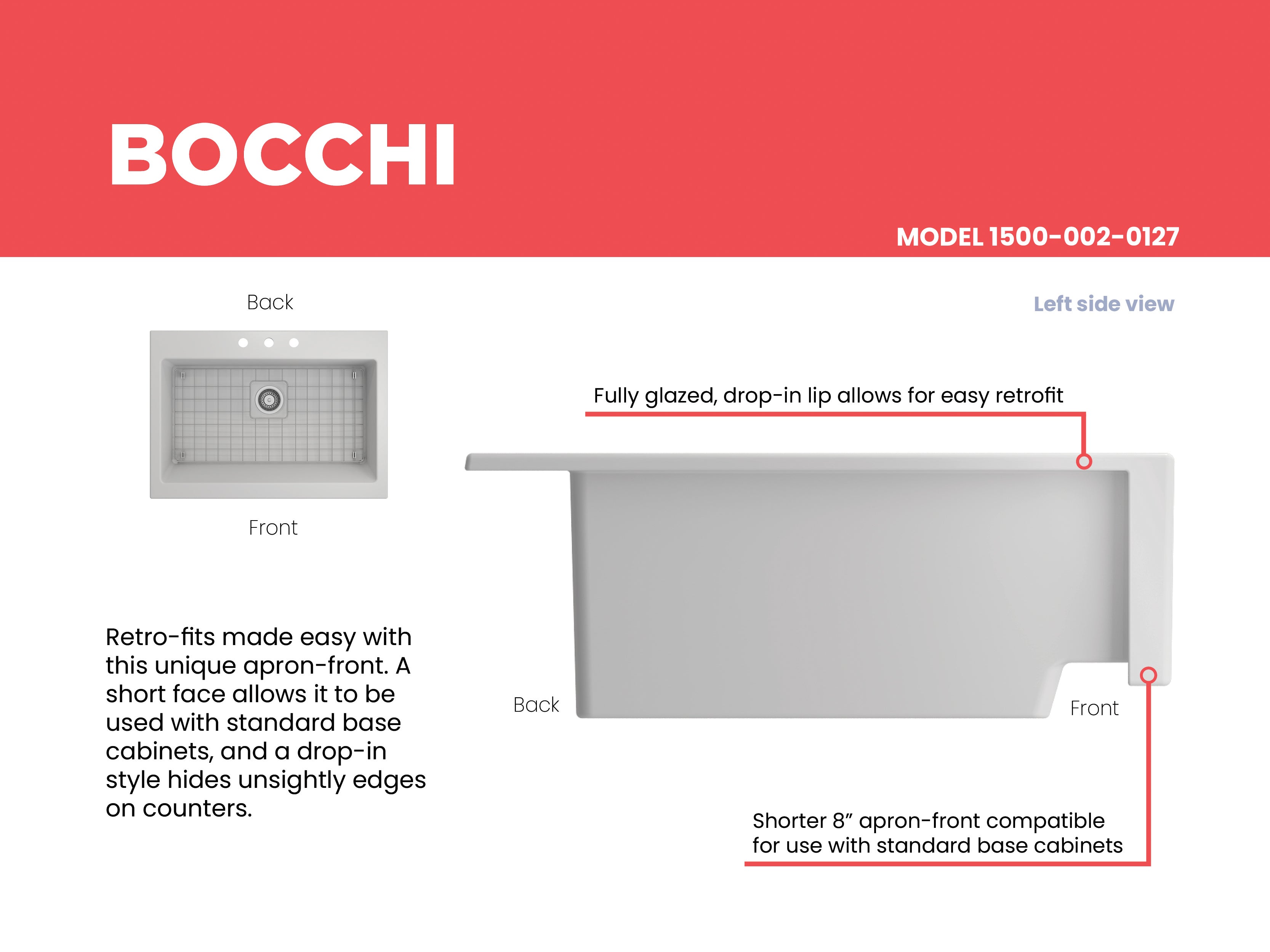 Nuova Apron Front Drop-In Fireclay 34 in. Single Bowl Kitchen Sink with Protective Bottom Grid and Strainer 1500