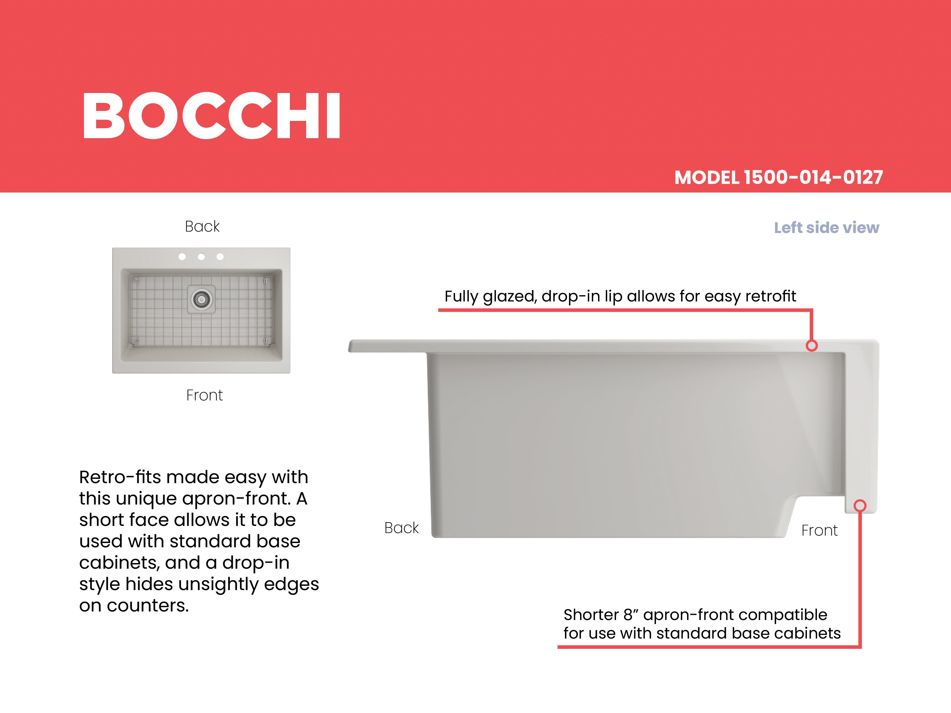 Nuova Apron Front Drop-In Fireclay 34 in. Single Bowl Kitchen Sink with Protective Bottom Grid and Strainer 1500