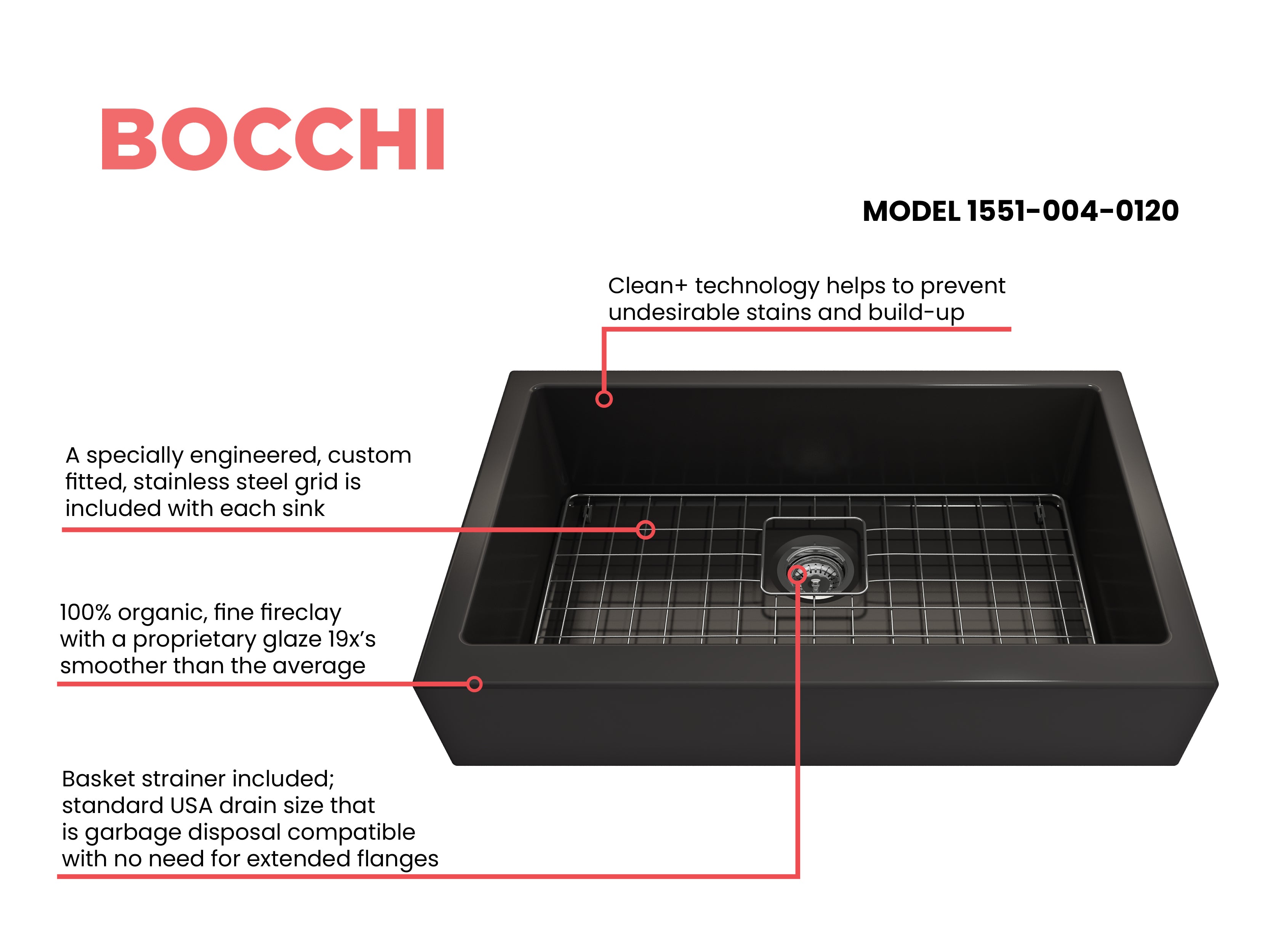 Nuova Pro Short Apron Front Dual-Mount Fireclay 34 in. Single Bowl Kitchen Sink with Protective Bottom Grid and Strainer 1551