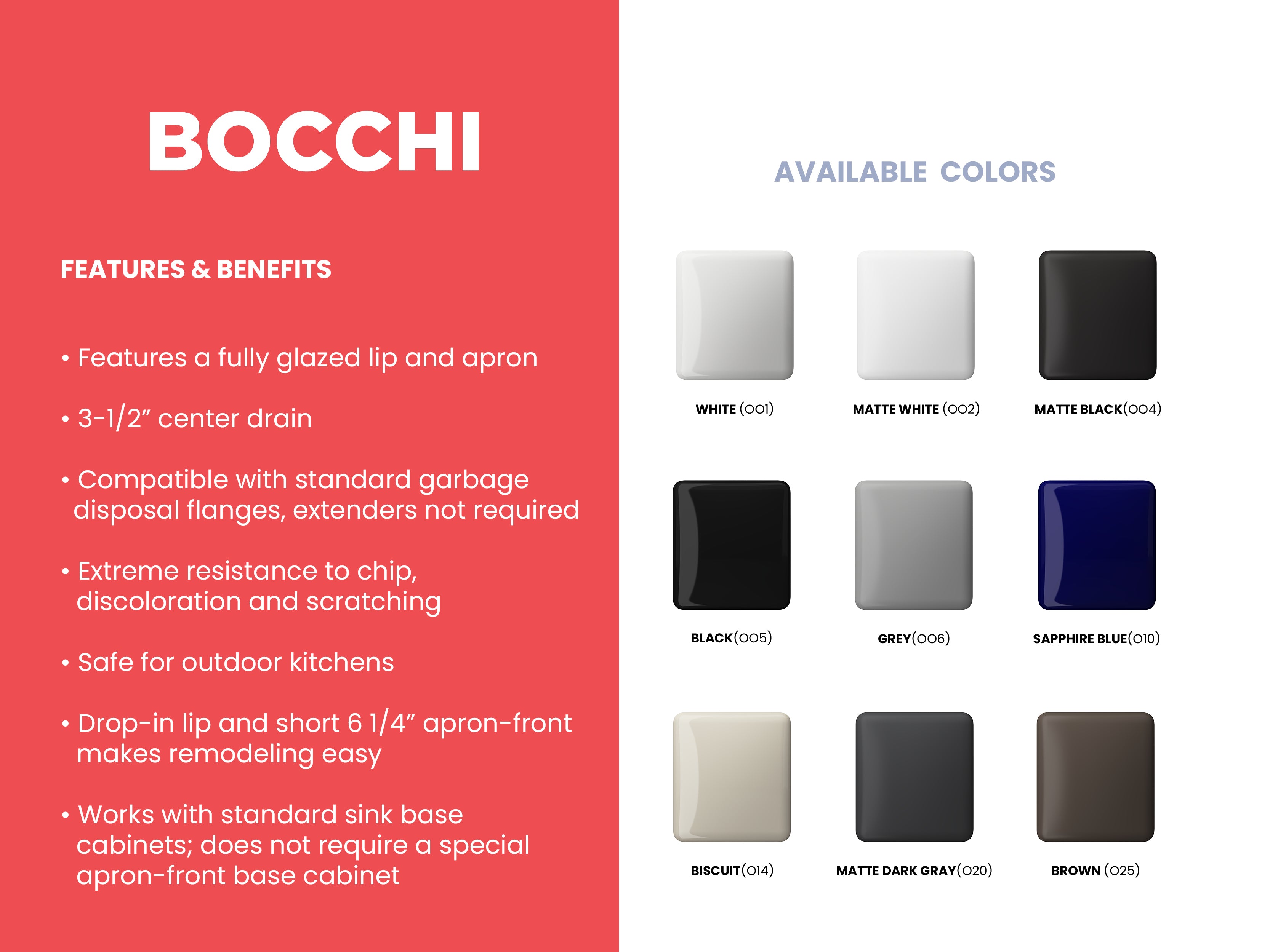 Nuova Pro Short Apron Front Dual-Mount Fireclay 34 in. Single Bowl Kitchen Sink with Protective Bottom Grid and Strainer 1551