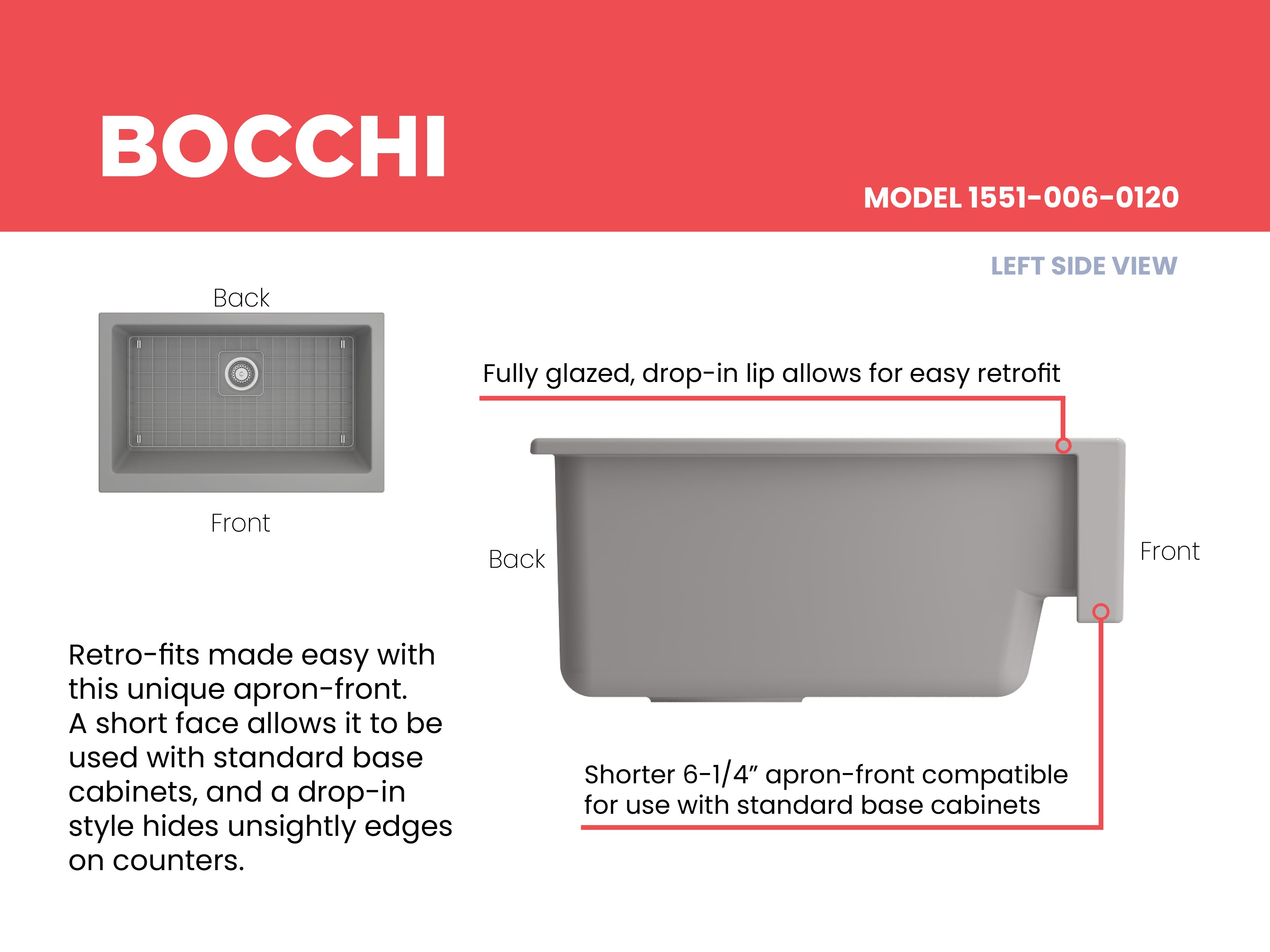 Nuova Pro Short Apron Front Dual-Mount Fireclay 34 in. Single Bowl Kitchen Sink with Protective Bottom Grid and Strainer 1551