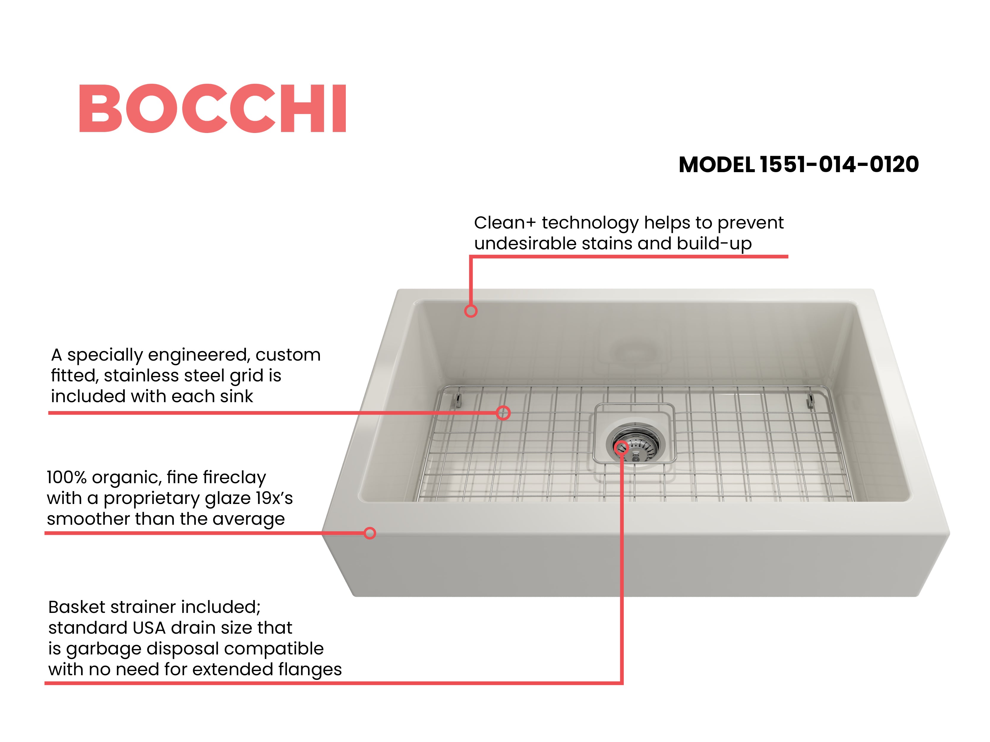 Nuova Pro Short Apron Front Dual-Mount Fireclay 34 in. Single Bowl Kitchen Sink with Protective Bottom Grid and Strainer 1551
