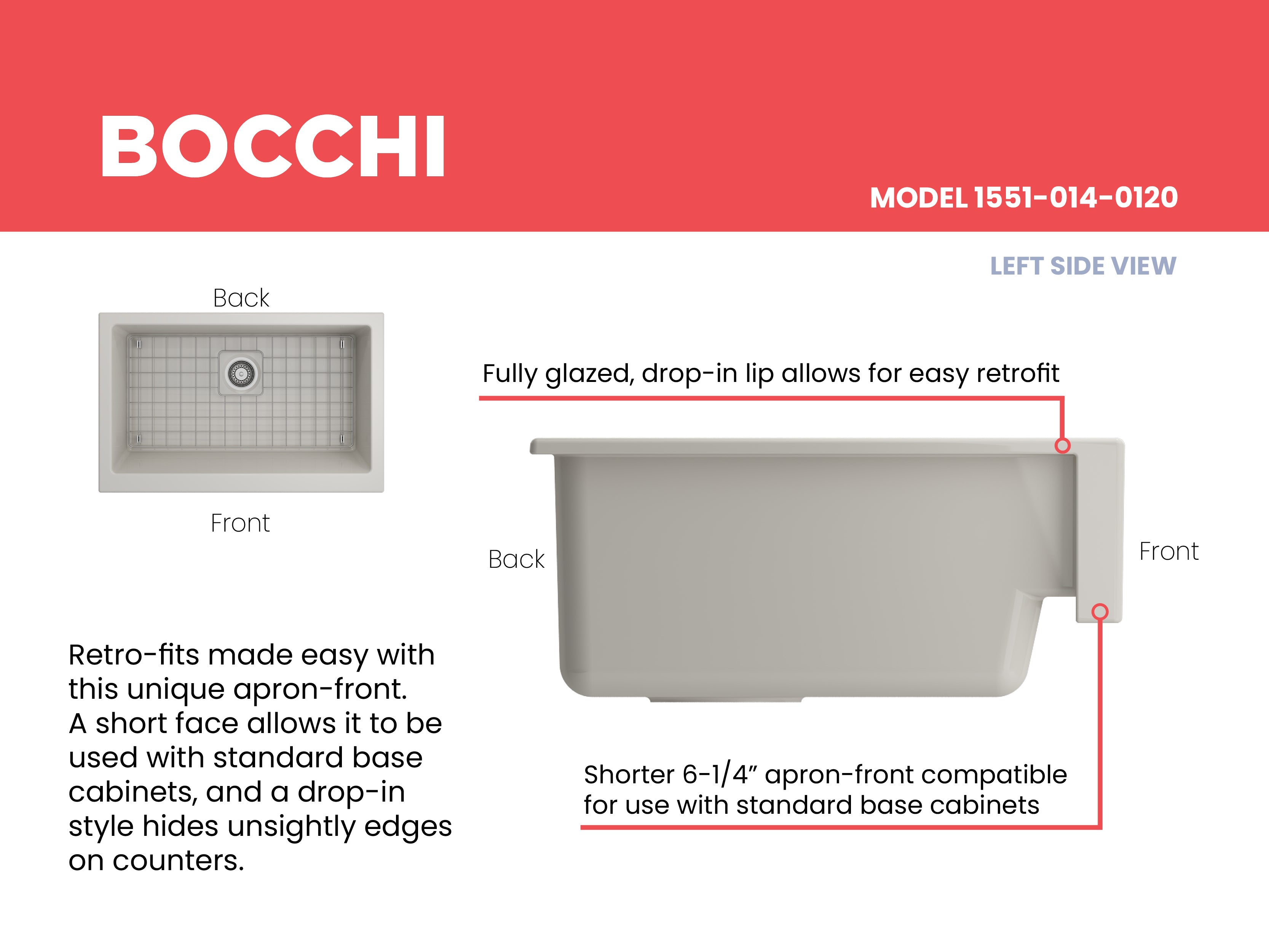 Nuova Pro Short Apron Front Dual-Mount Fireclay 34 in. Single Bowl Kitchen Sink with Protective Bottom Grid and Strainer 1551