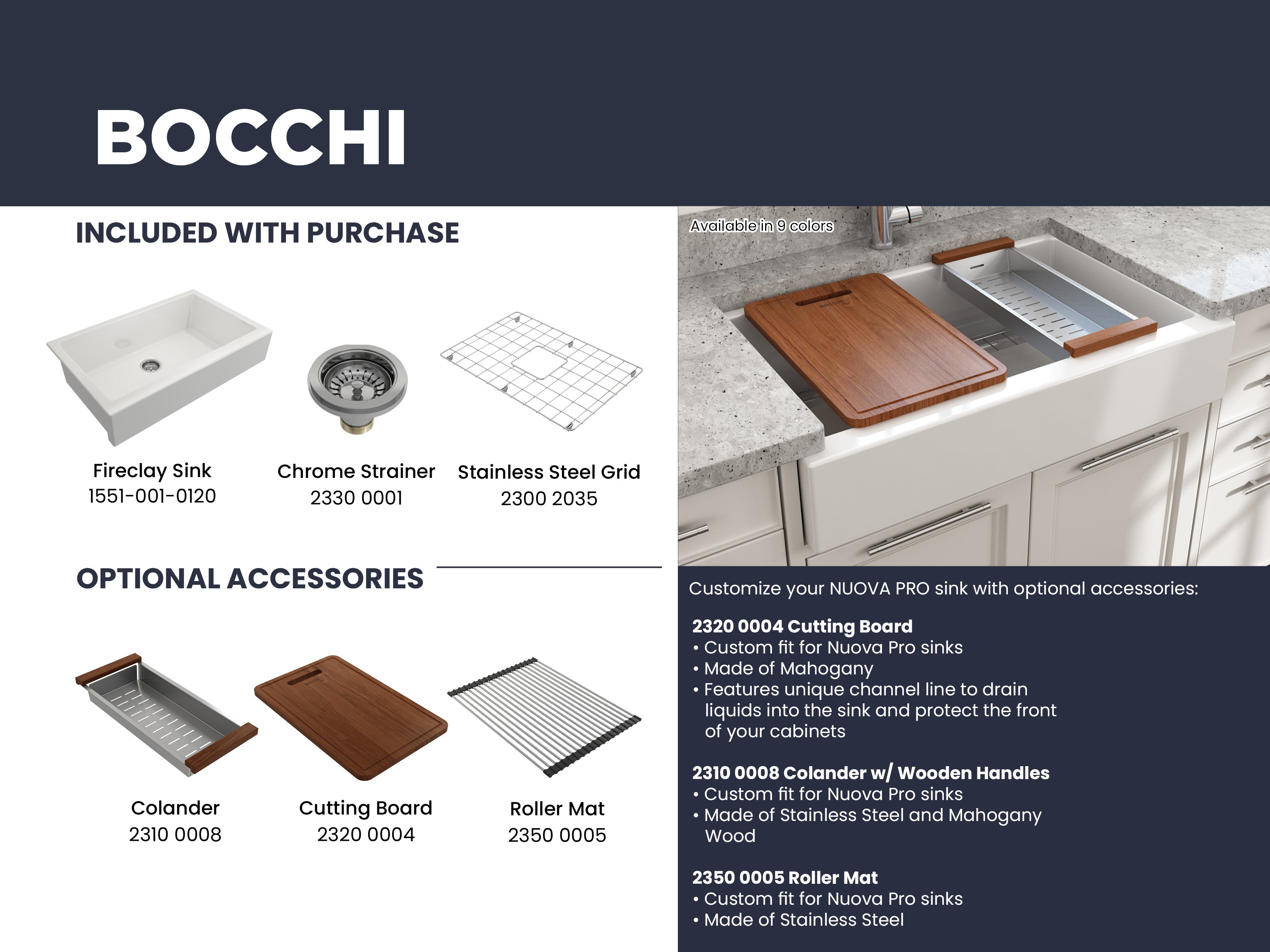 Nuova Pro Short Apron Front Dual-Mount Fireclay 34 in. Single Bowl Kitchen Sink with Protective Bottom Grid and Strainer 1551