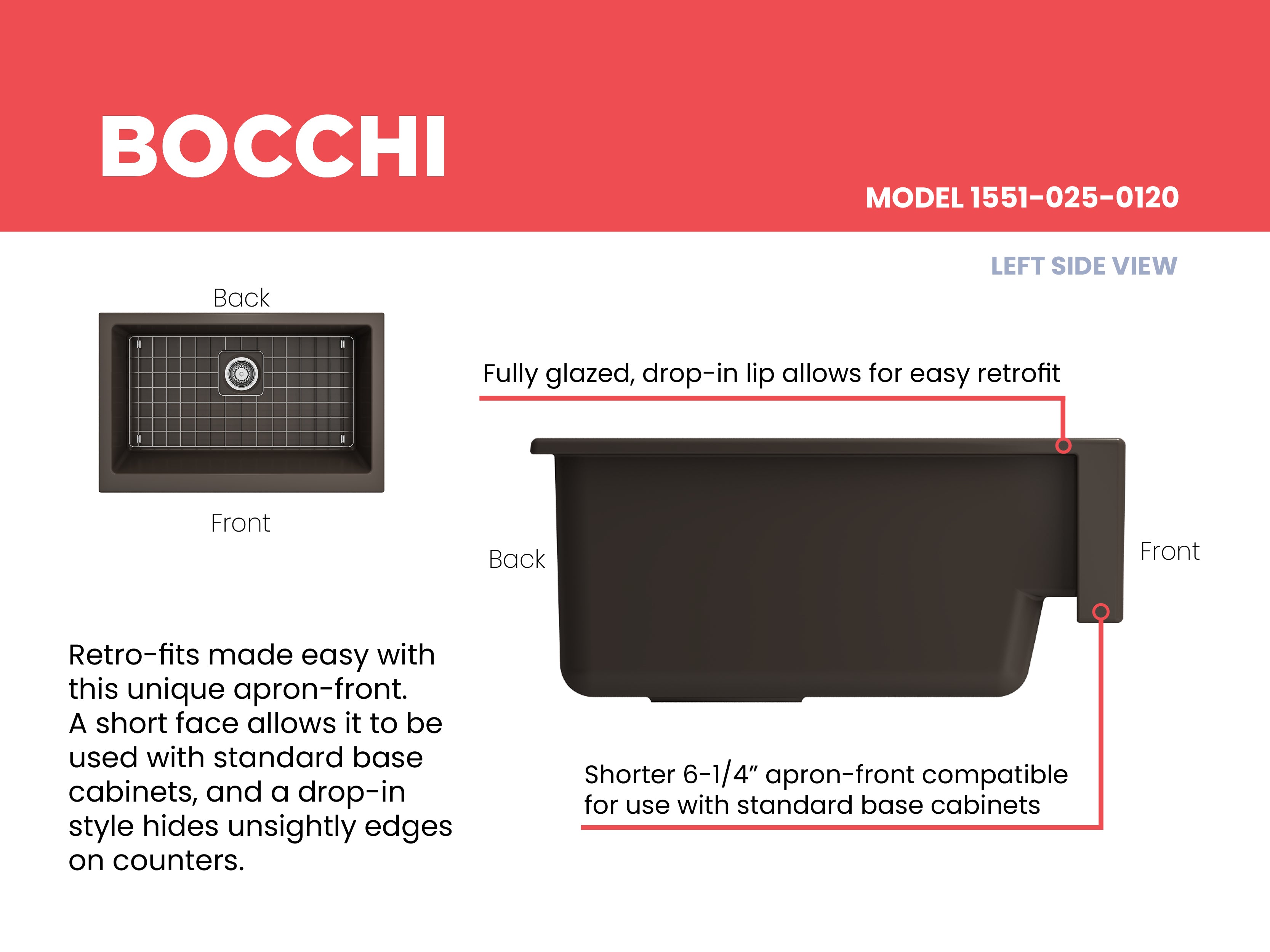 Nuova Pro Short Apron Front Dual-Mount Fireclay 34 in. Single Bowl Kitchen Sink with Protective Bottom Grid and Strainer 1551