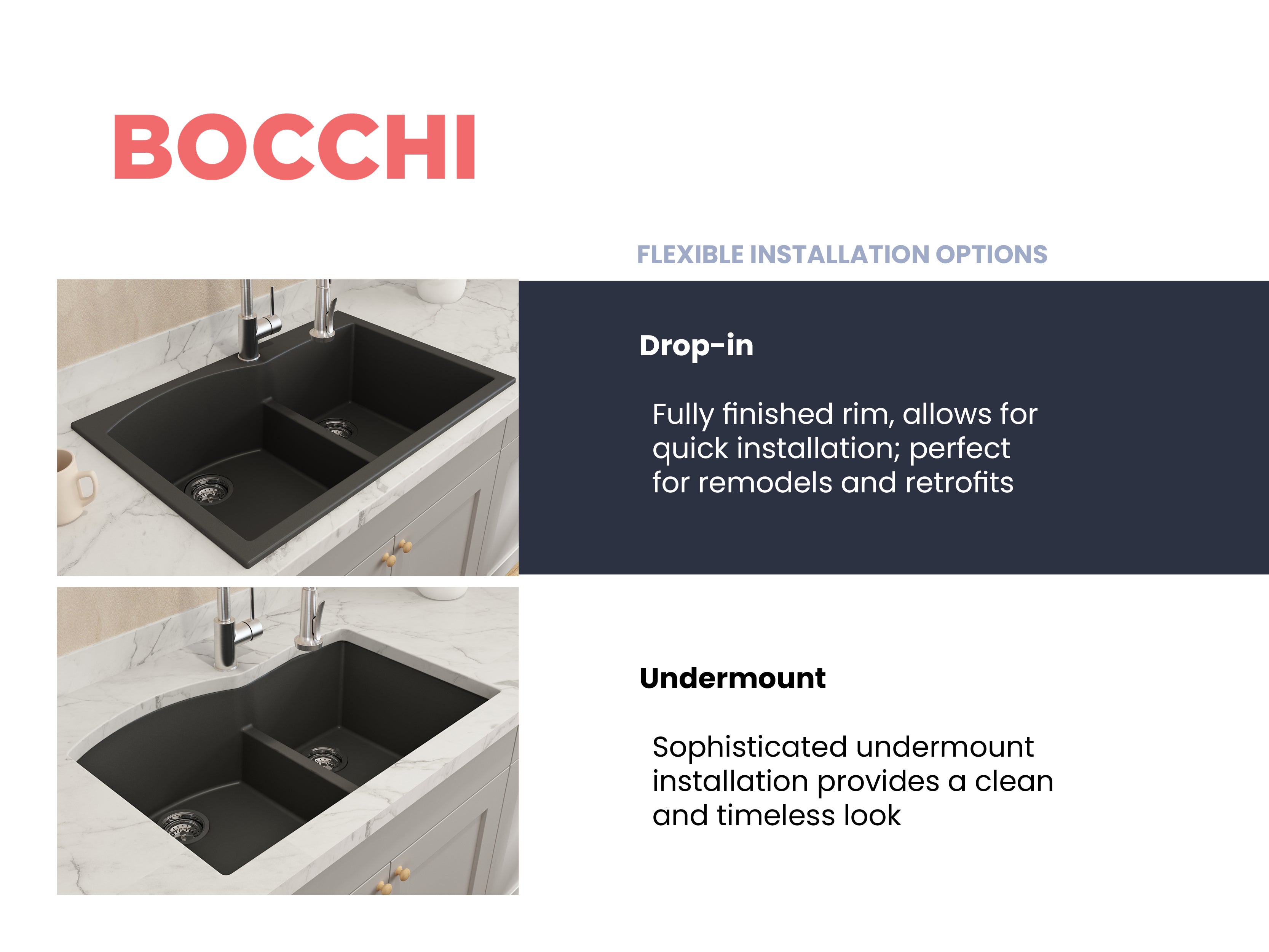 Campino Duo Dual Mount Granite Composite 33 in. 60/40 Double Bowl Kitchen Sink with Strainers 1602