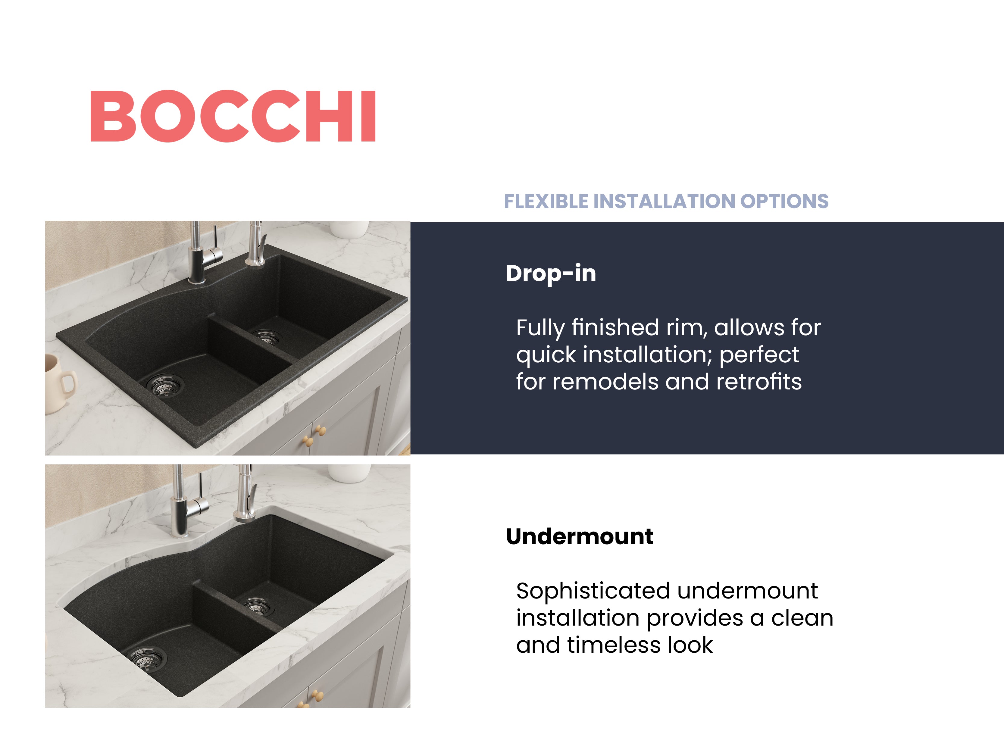 Campino Duo Dual Mount Granite Composite 33 in. 60/40 Double Bowl Kitchen Sink with Strainers 1602