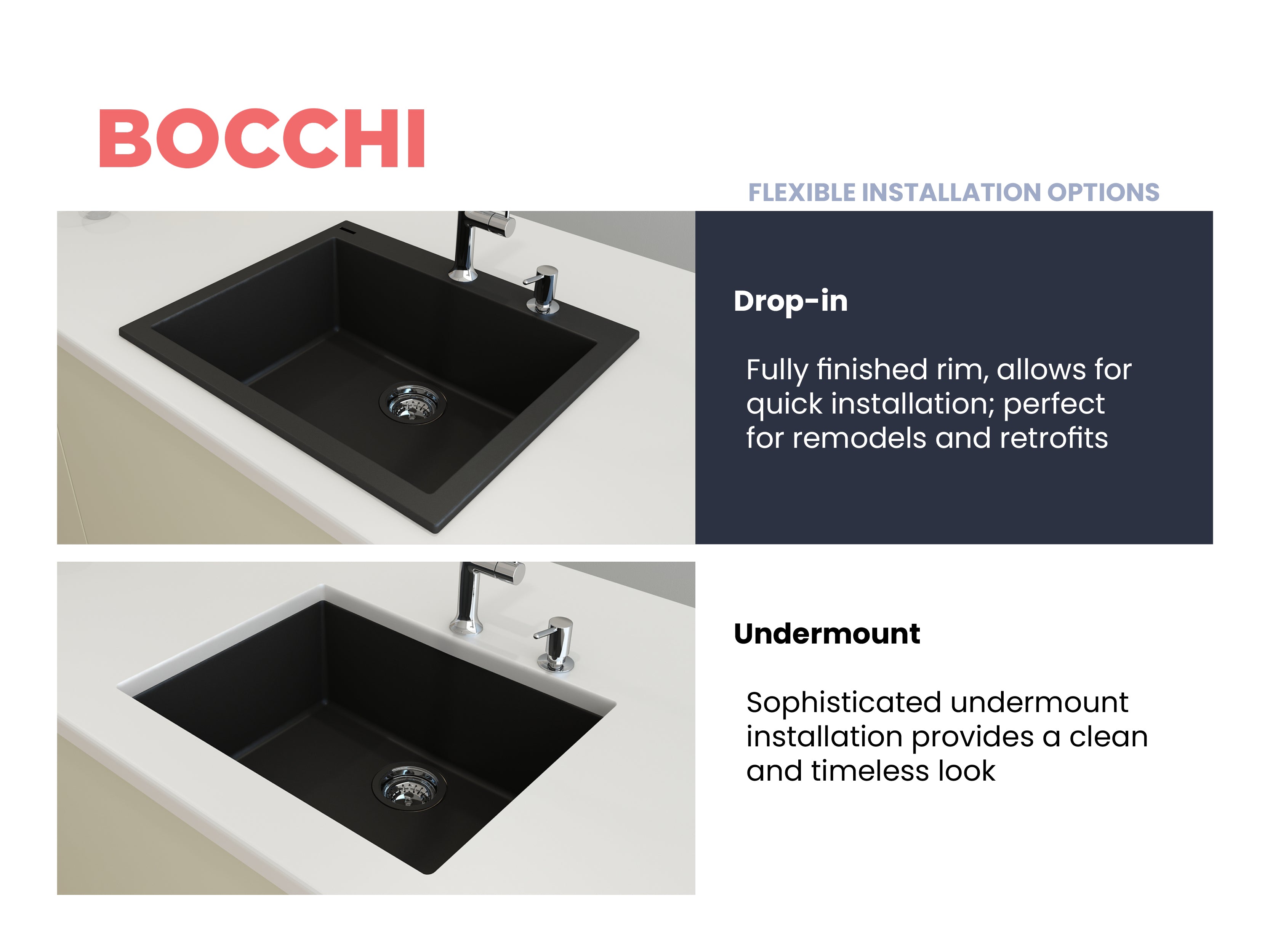 Campino Uno Dual Mount Granite Composite 24 in. Single Bowl Kitchen Sink with Strainer 1606