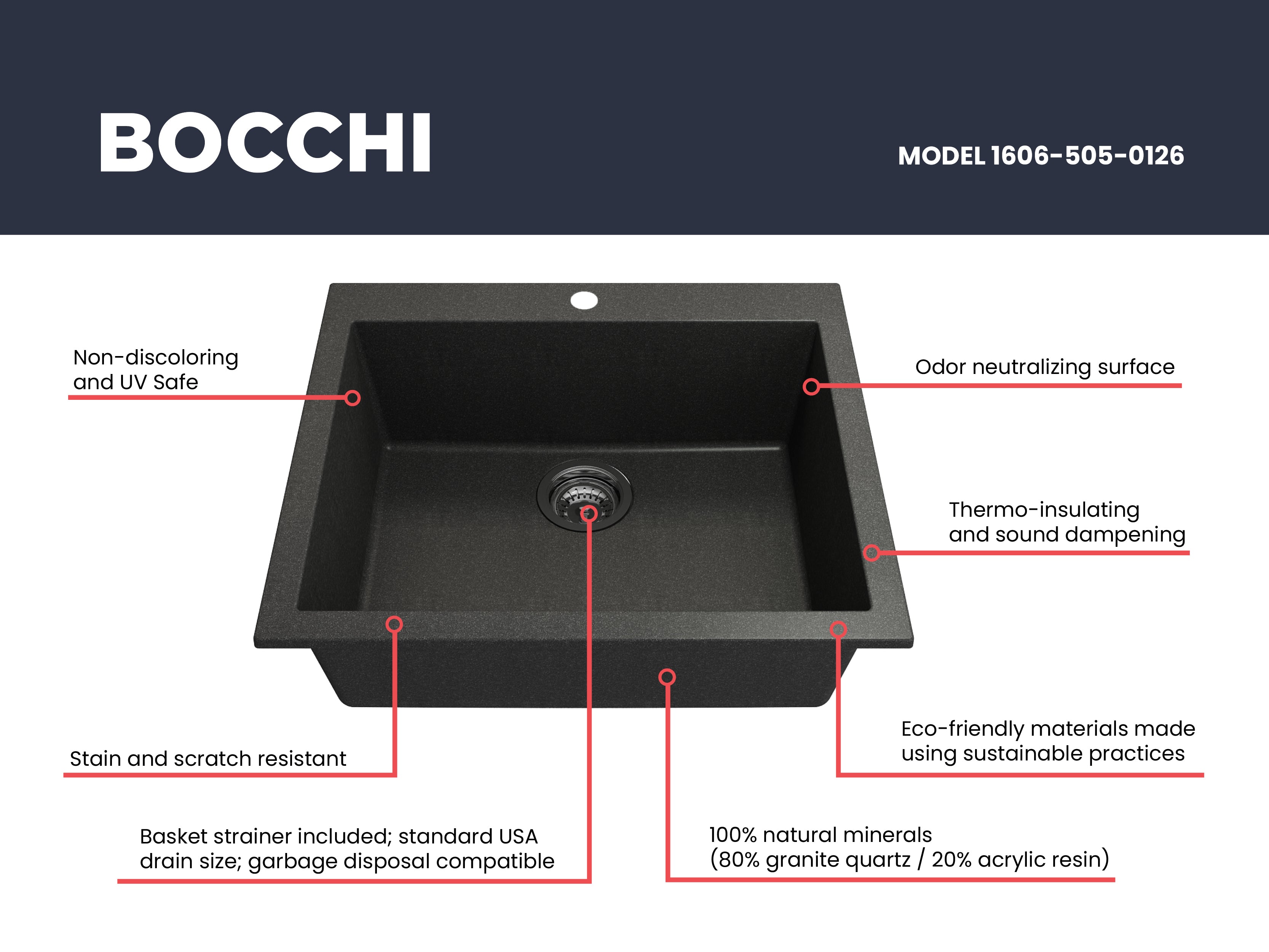 Campino Uno Dual Mount Granite Composite 24 in. Single Bowl Kitchen Sink with Strainer 1606