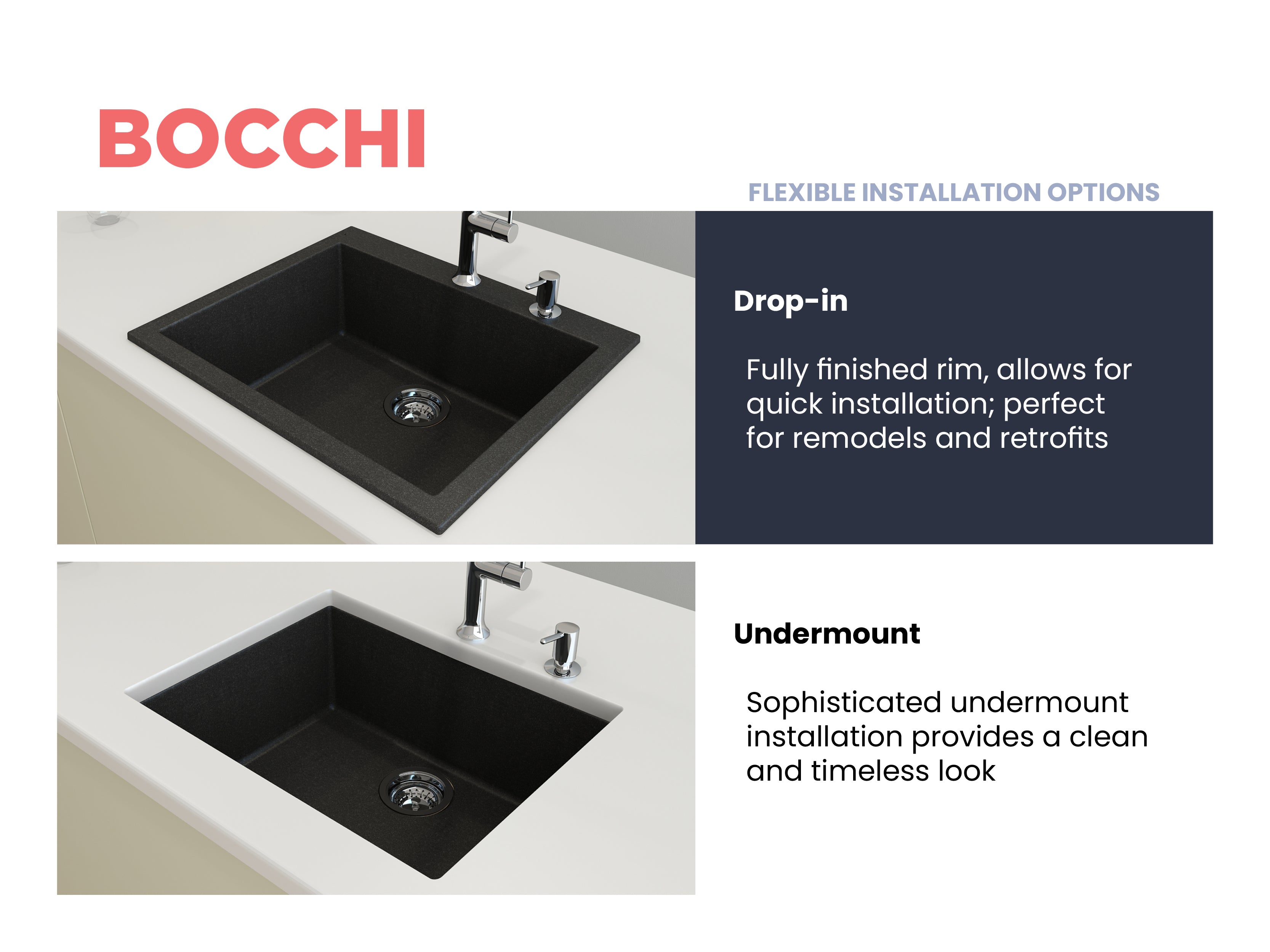 Campino Uno Dual Mount Granite Composite 24 in. Single Bowl Kitchen Sink with Strainer 1606